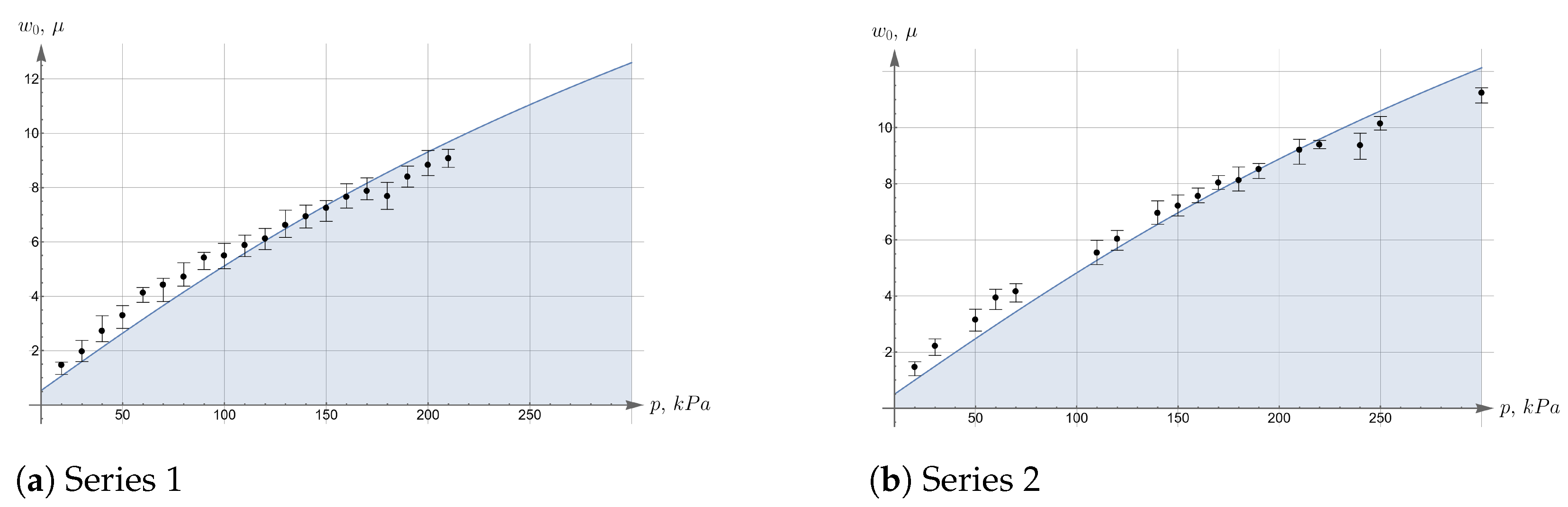 Symmetry 16 00137 g012