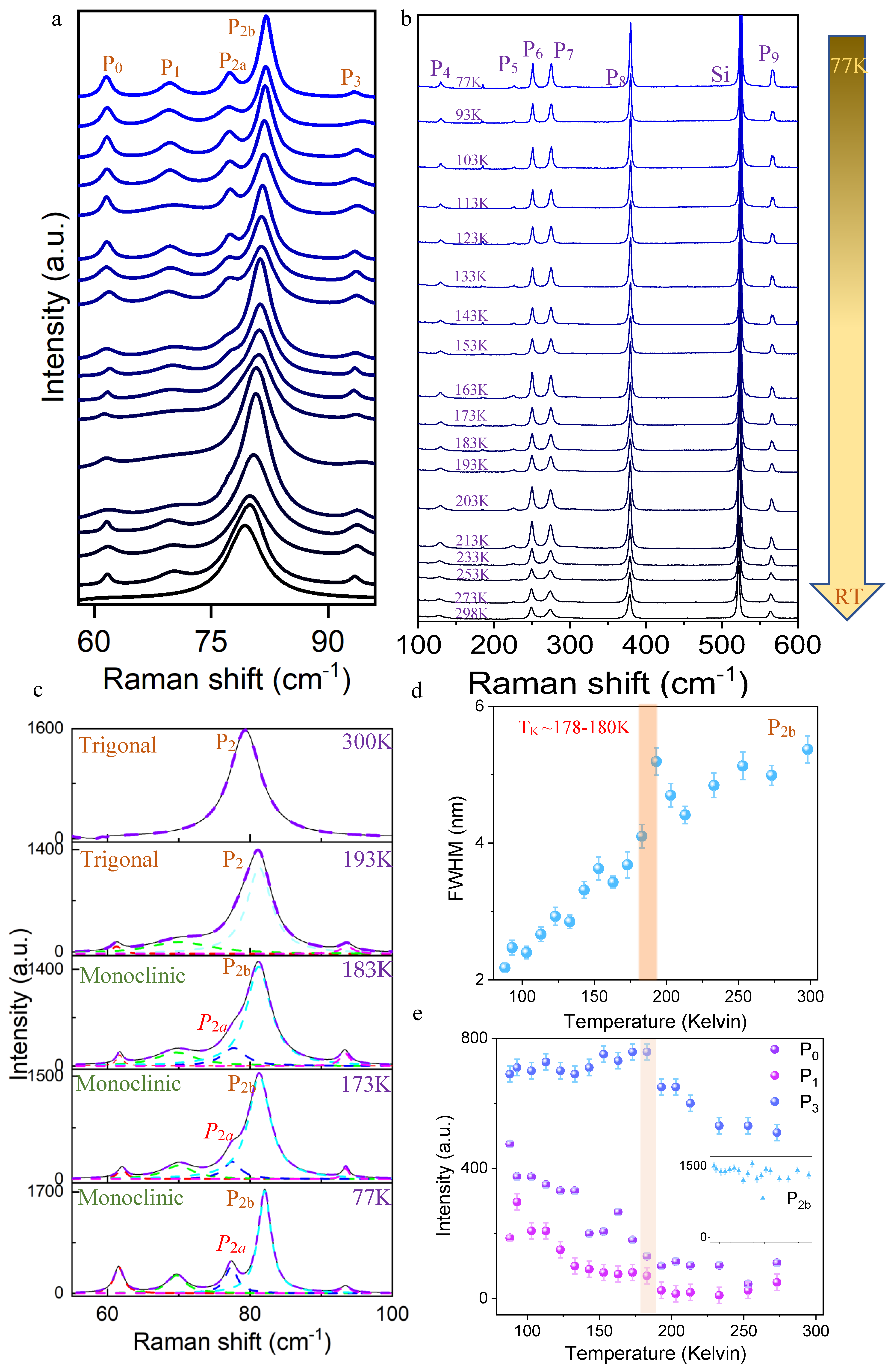 Symmetry 16 00140 g002