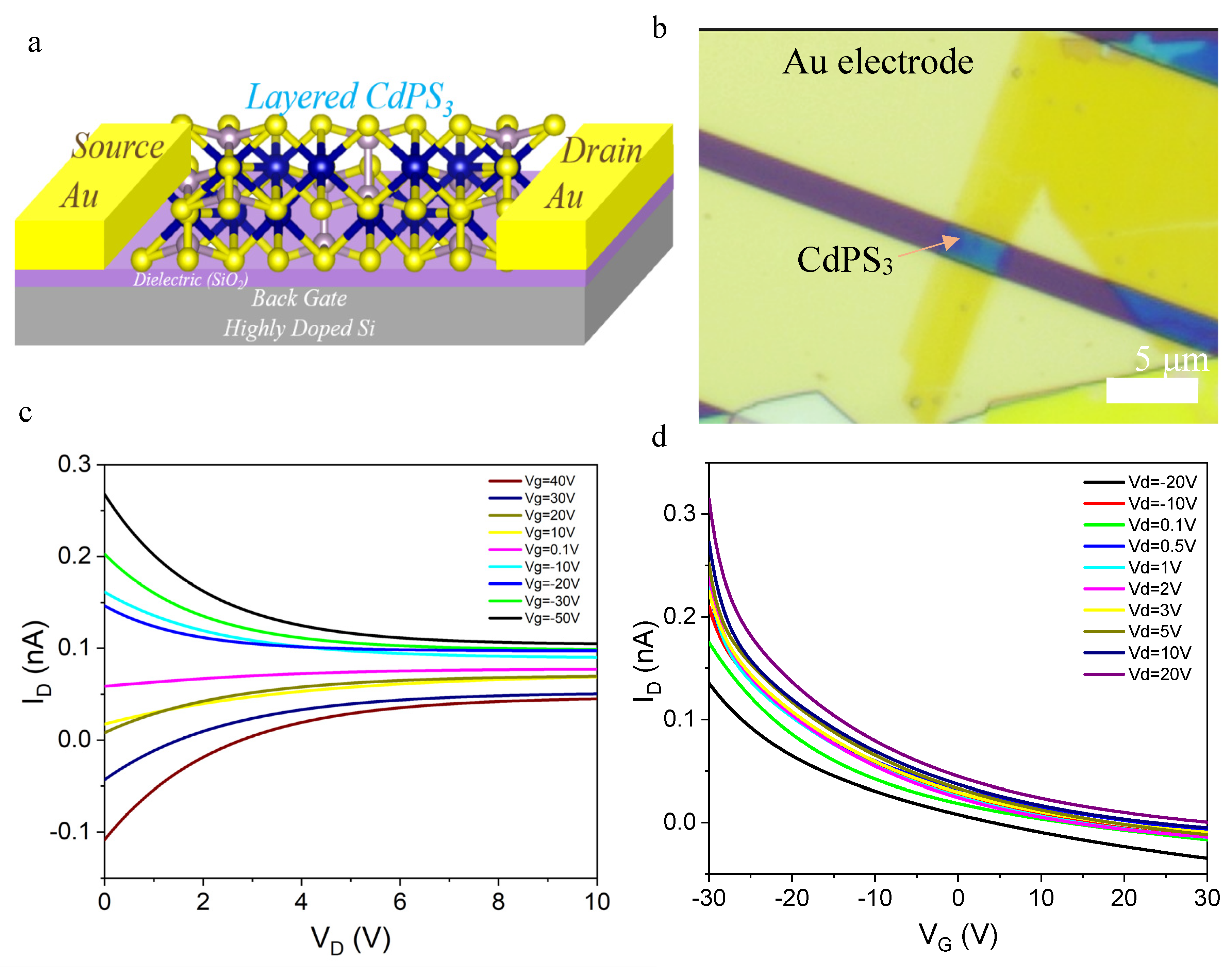 Symmetry 16 00140 g004