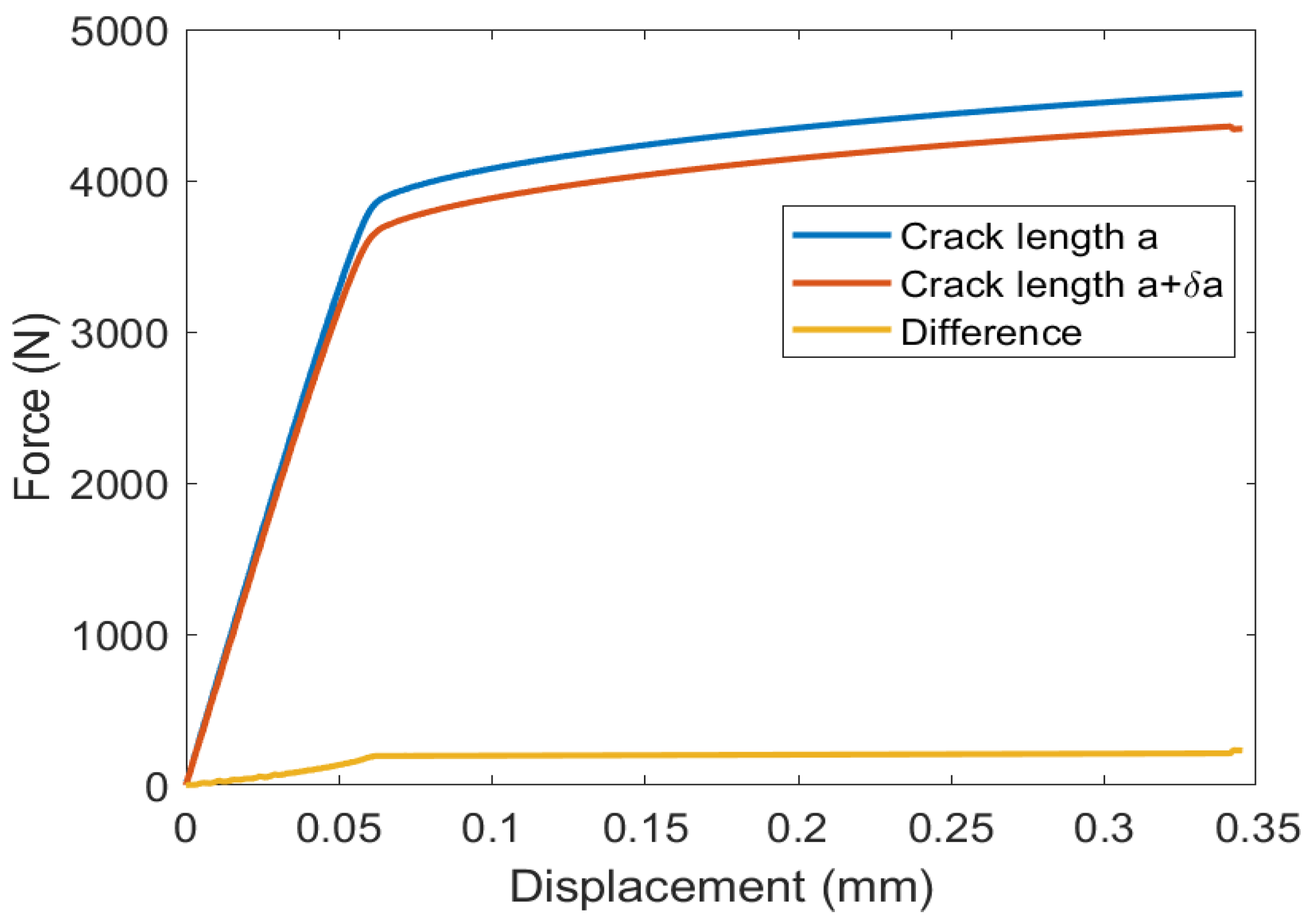 Symmetry 16 00142 g004 Symmetry 16 00142 g004