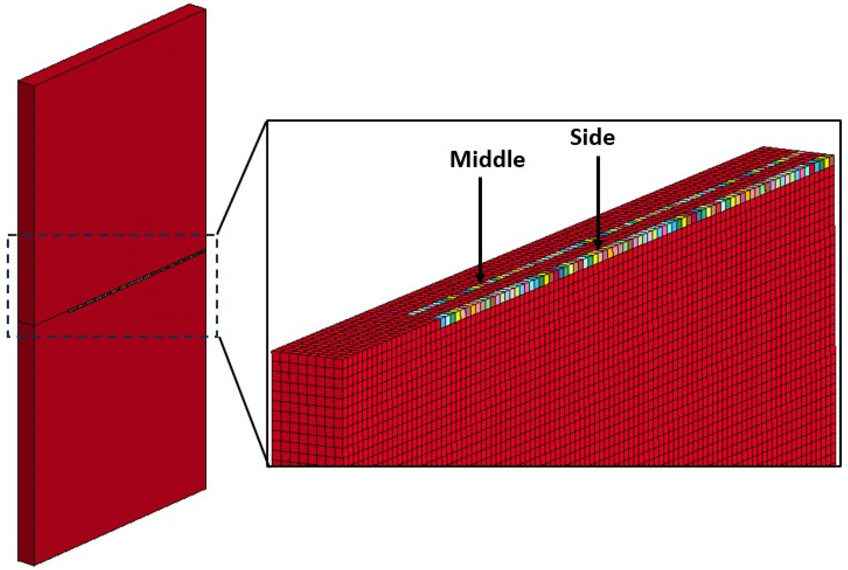 Symmetry 16 00142 g006 Symmetry 16 00142 g006