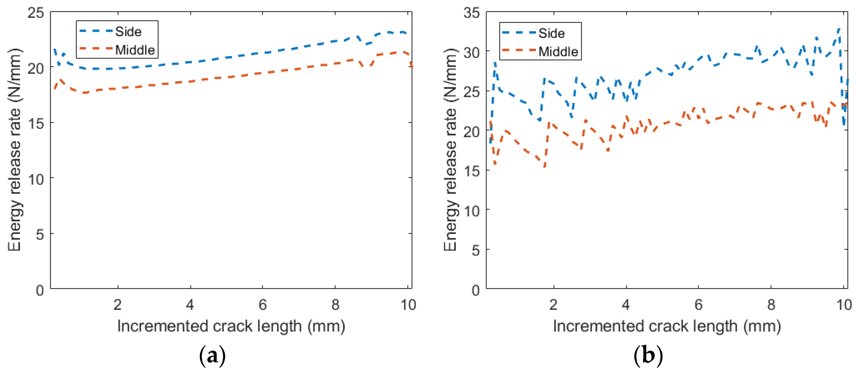 Symmetry 16 00142 g007 Symmetry 16 00142 g007