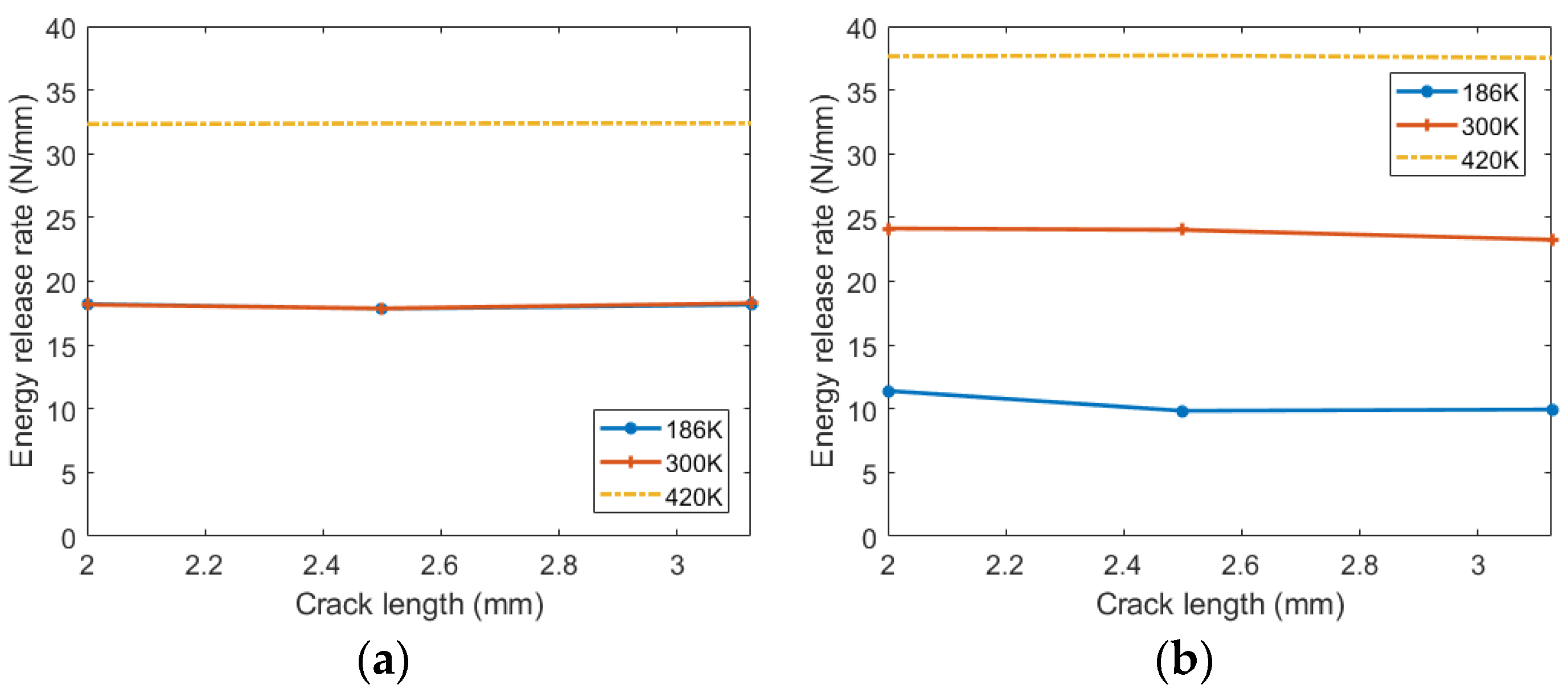 Symmetry 16 00142 g011 Symmetry 16 00142 g011