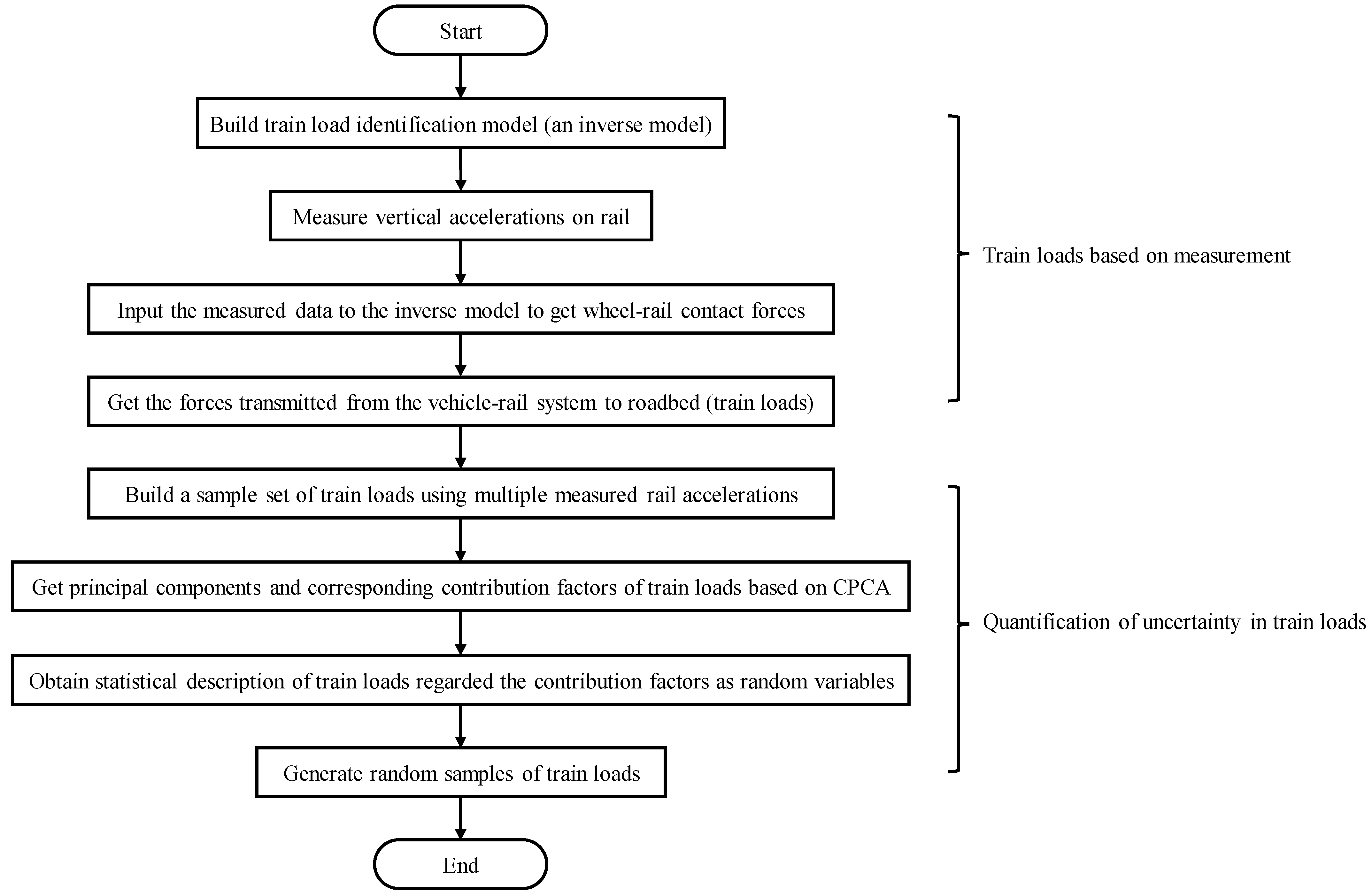 Symmetry 16 00145 g001