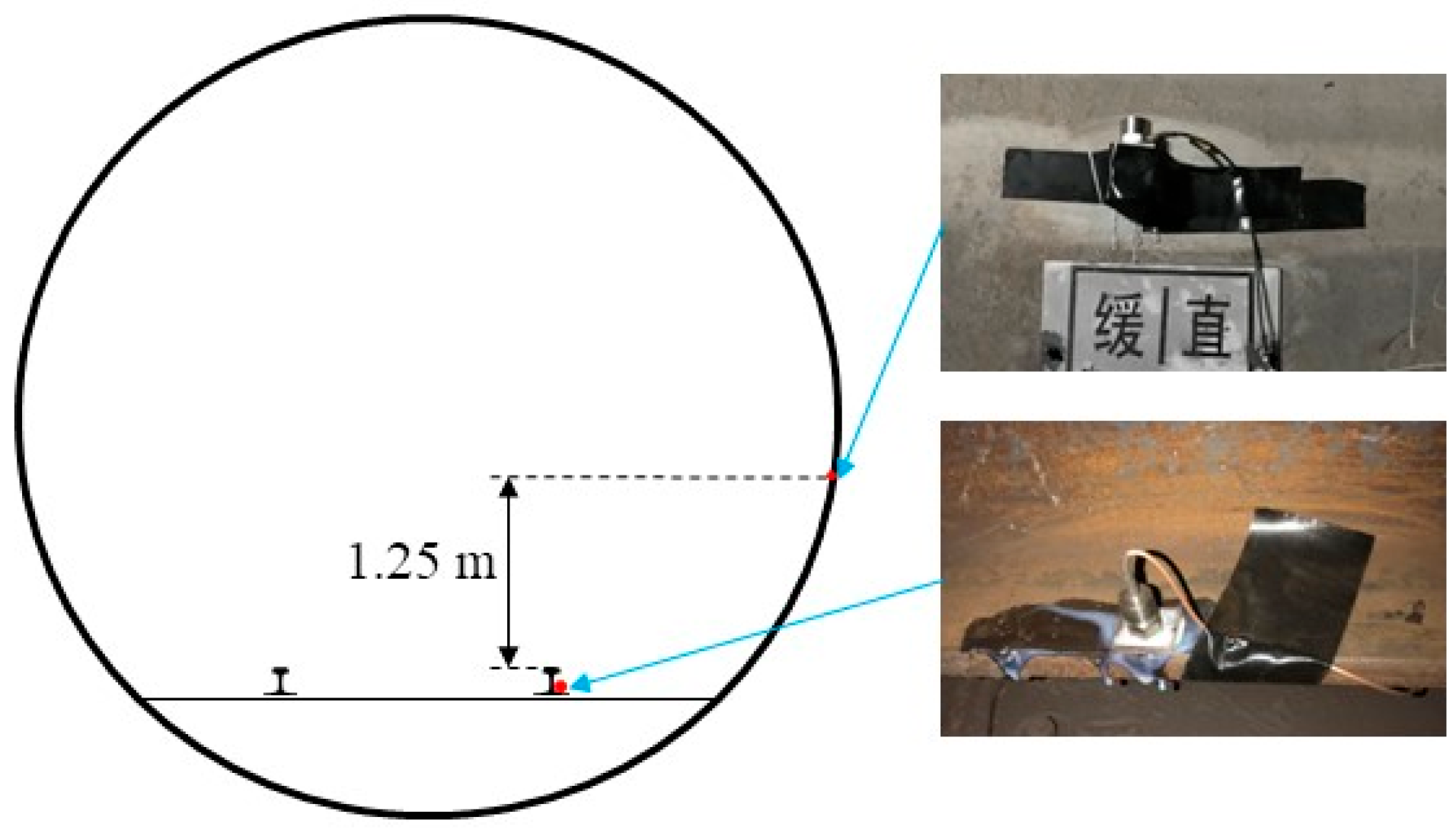 Symmetry 16 00145 g003