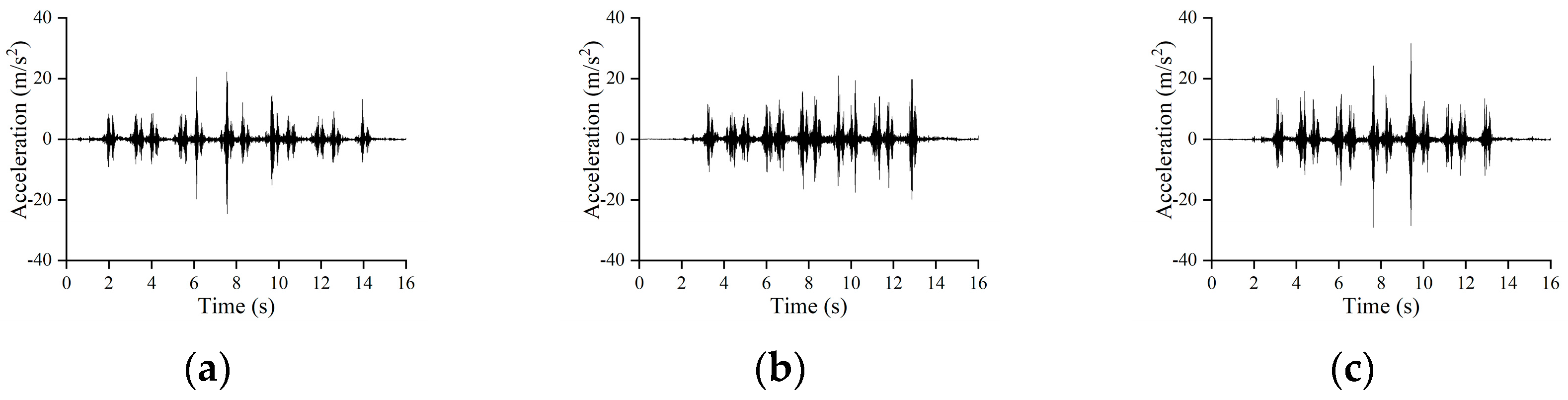Symmetry 16 00145 g004