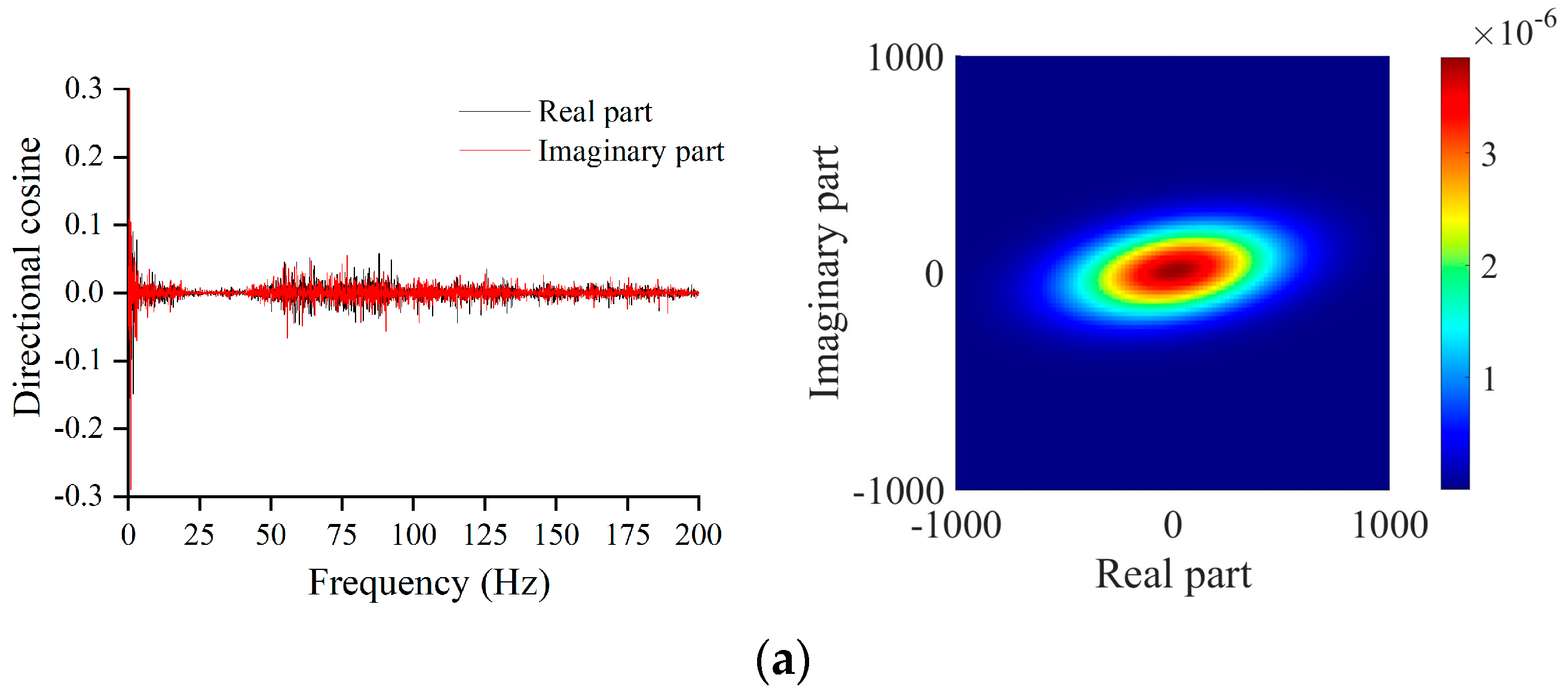 Symmetry 16 00145 g005a
