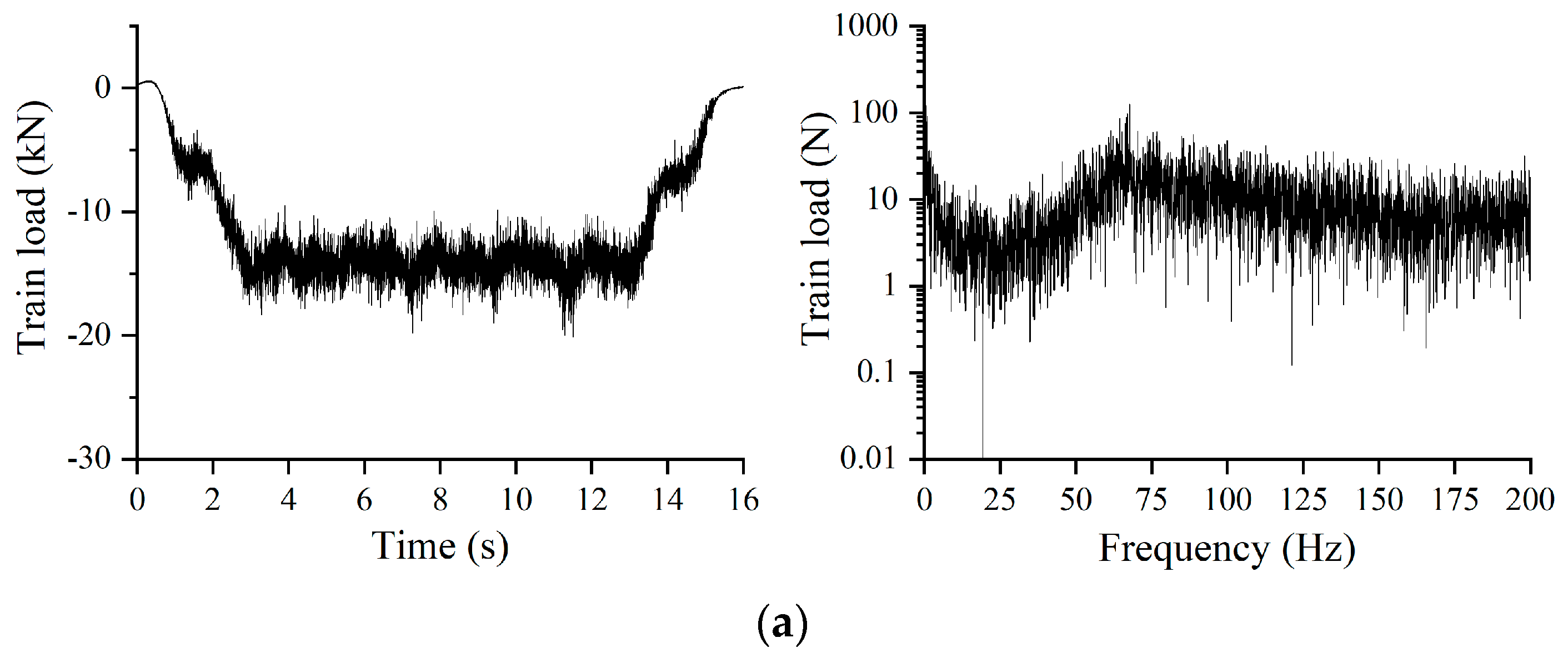 Symmetry 16 00145 g007a
