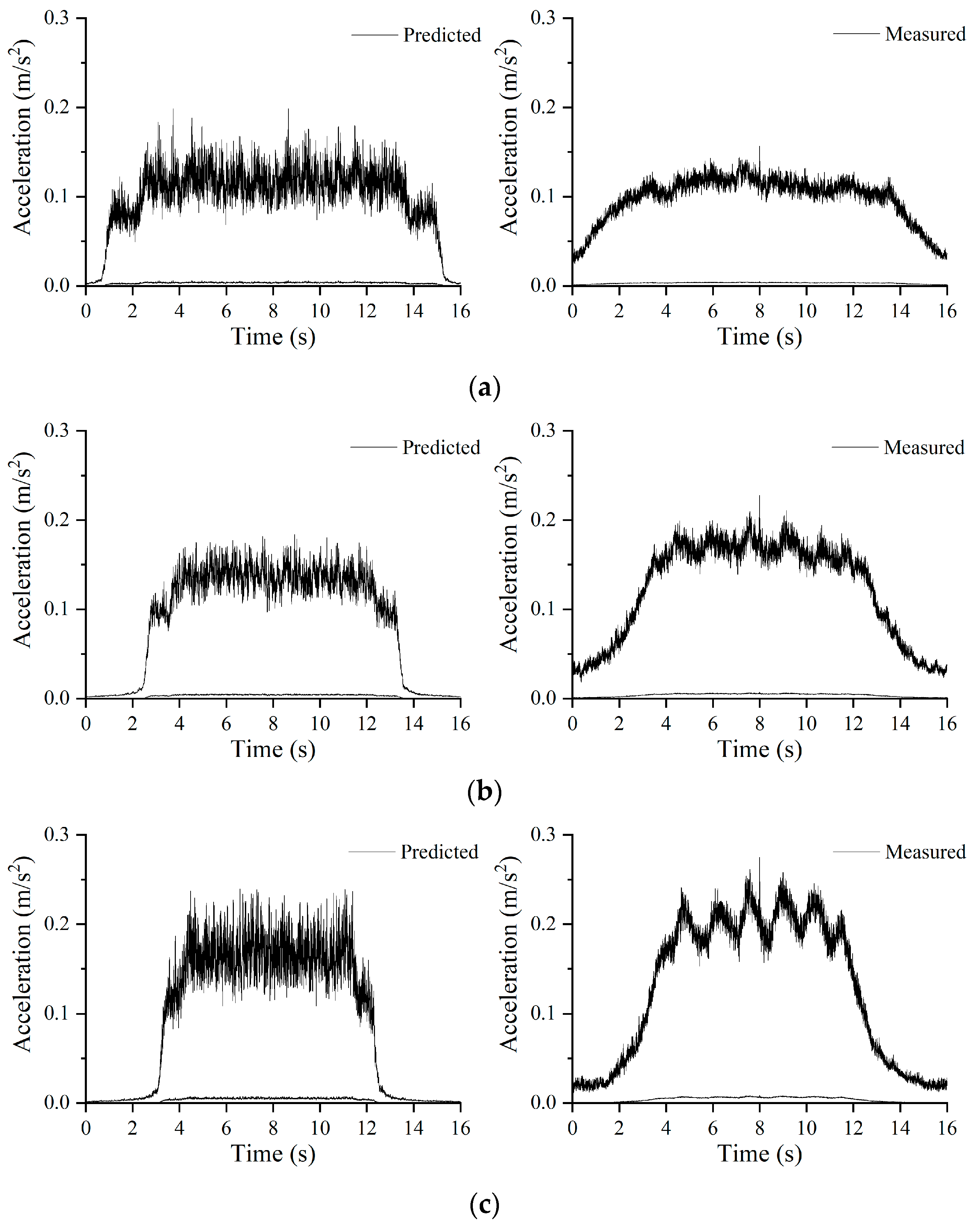 Symmetry 16 00145 g009