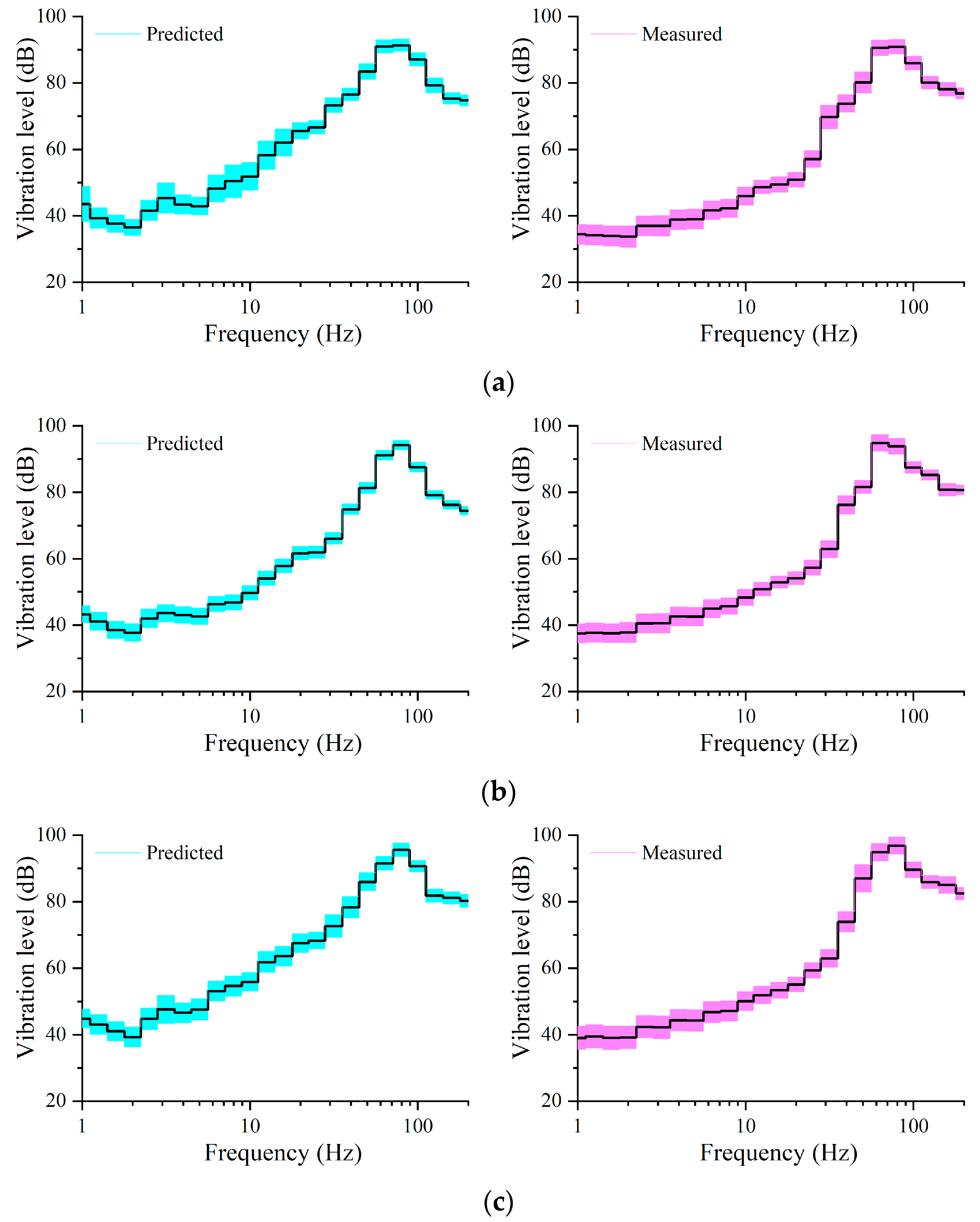 Symmetry 16 00145 g010