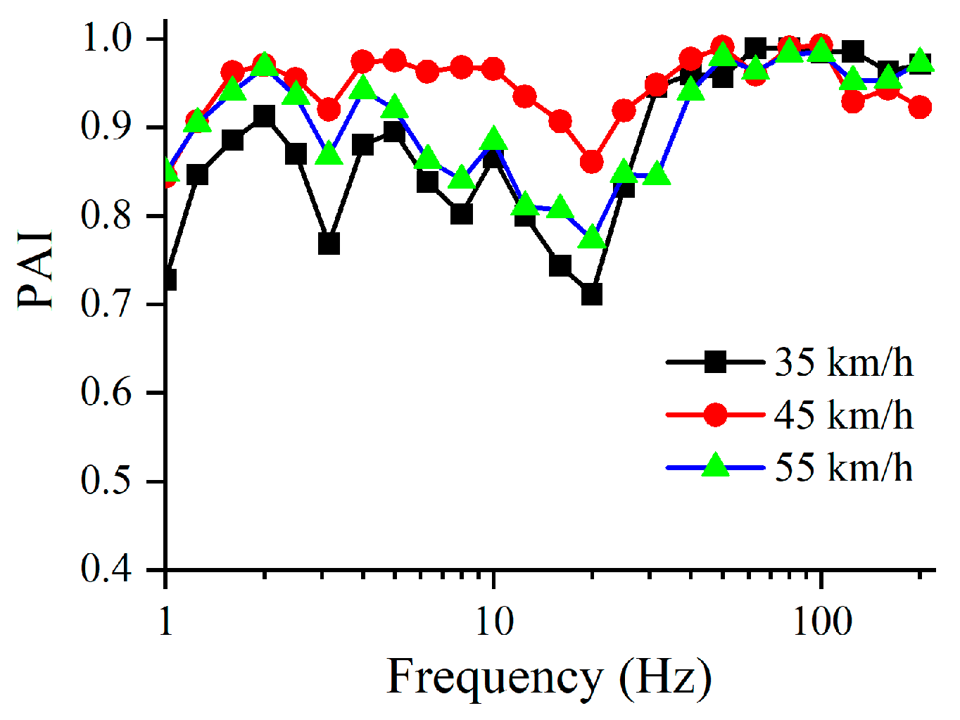 Symmetry 16 00145 g011