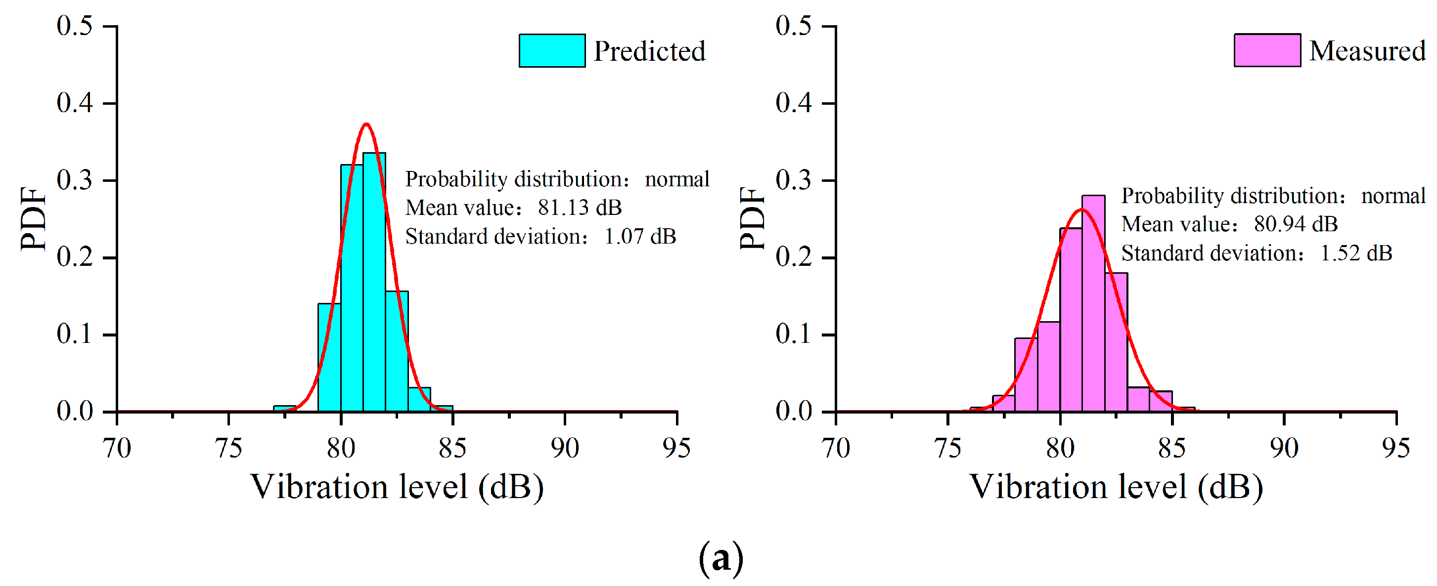 Symmetry 16 00145 g012a