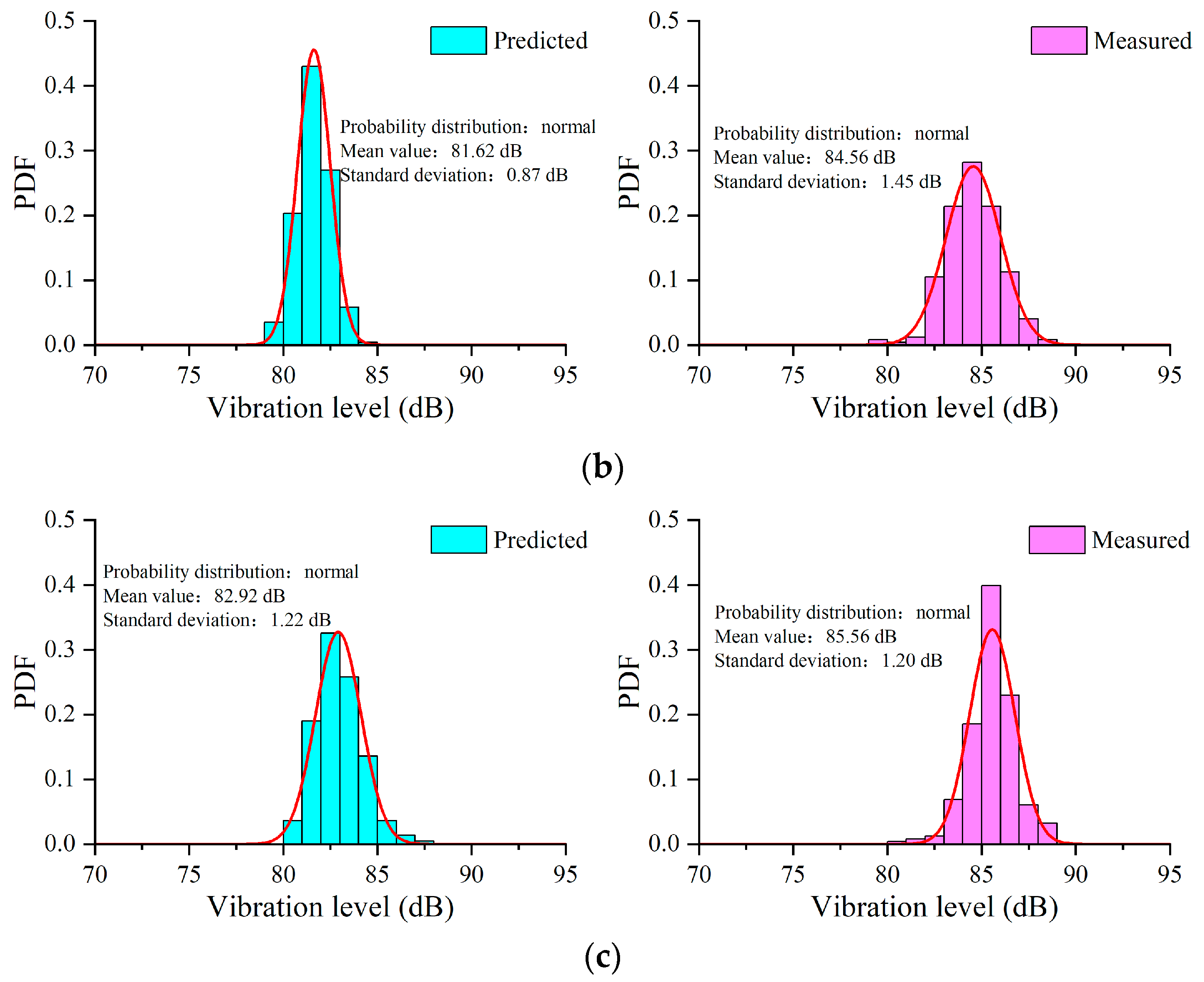 Symmetry 16 00145 g012b