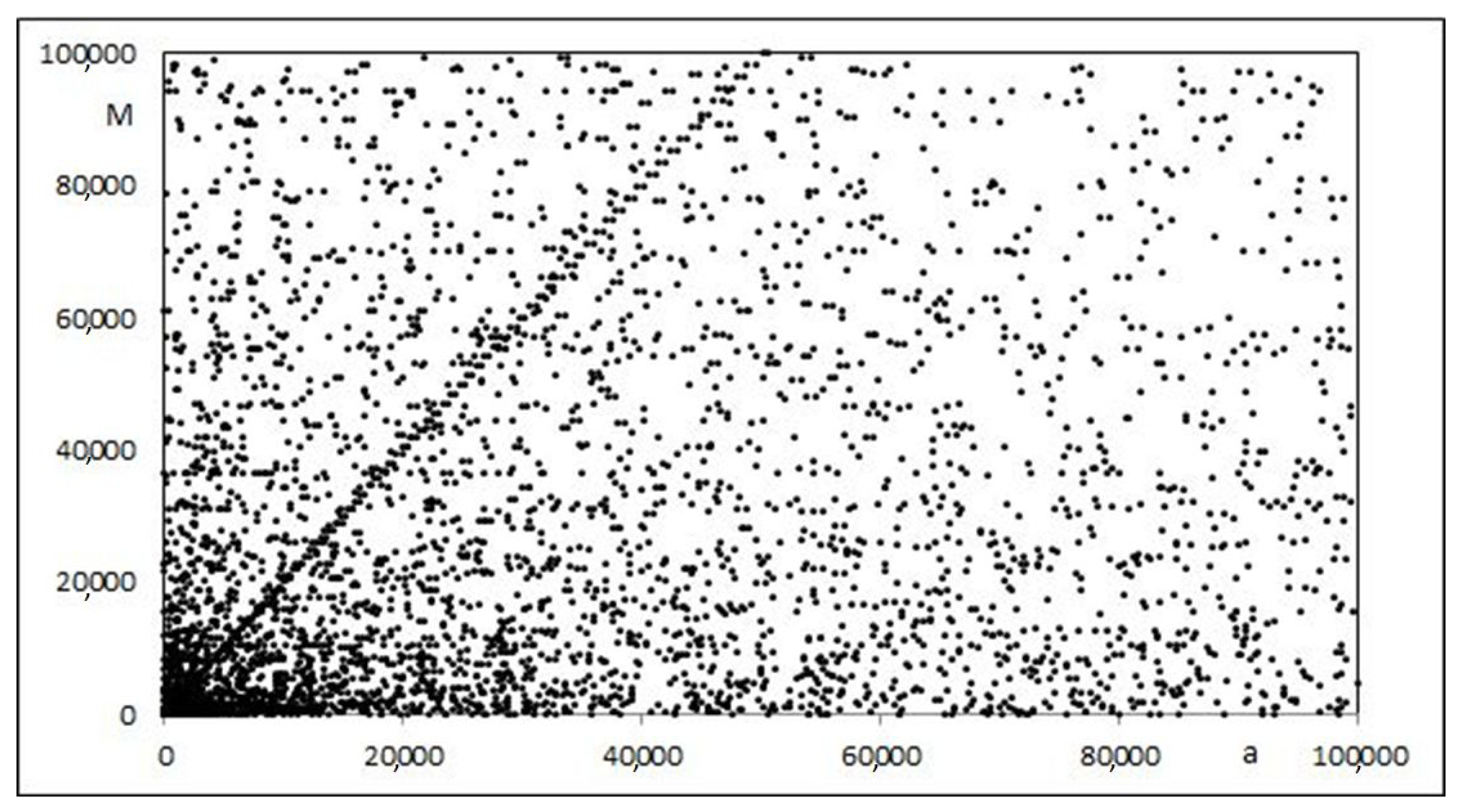 Symmetry 16 00146 g001