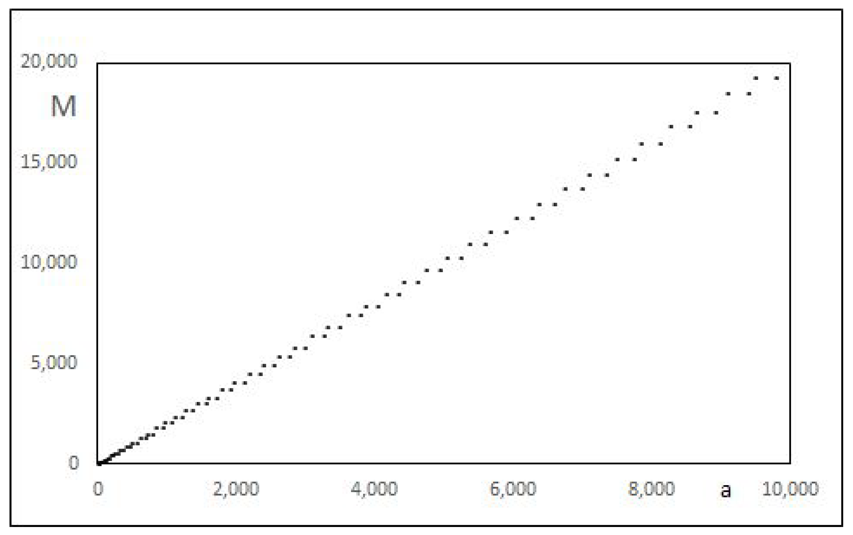 Symmetry 16 00146 g002