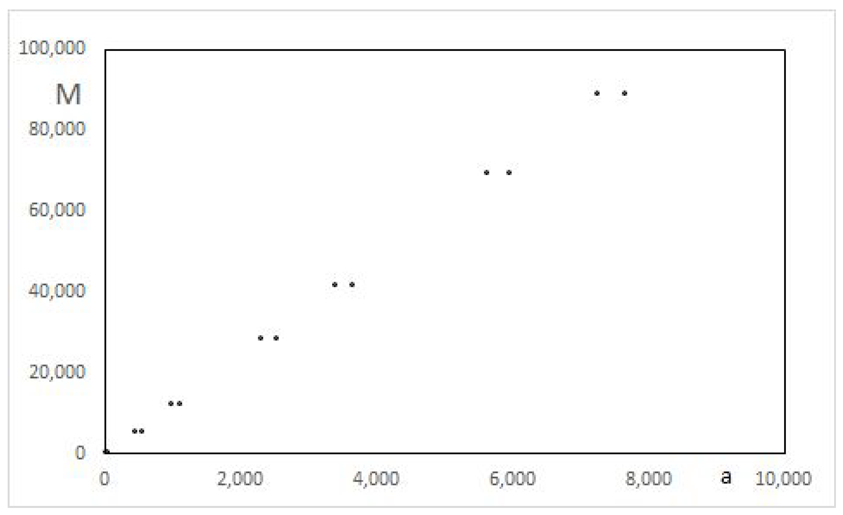 Symmetry 16 00146 g004