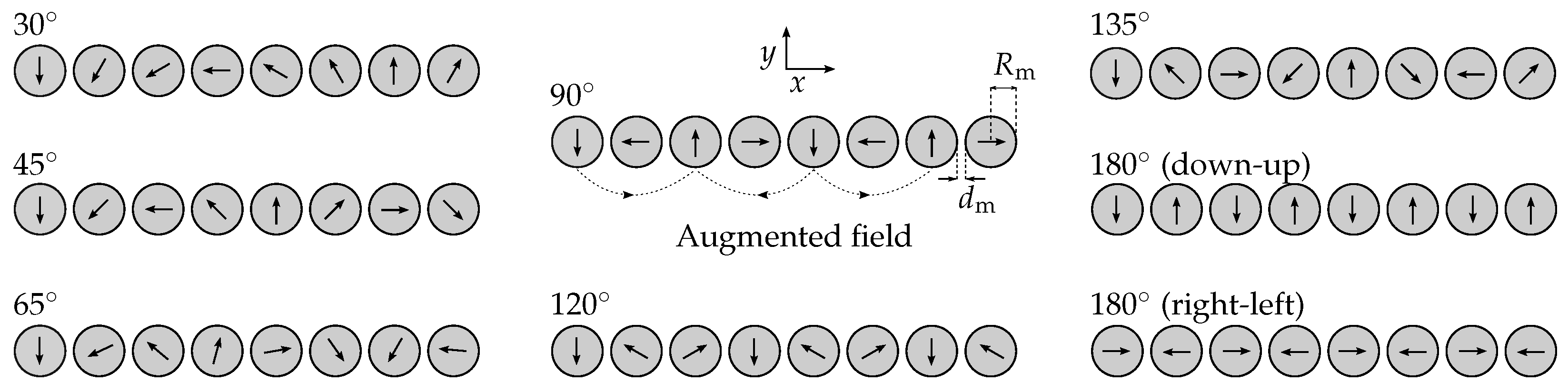 Symmetry 16 00148 g004 Symmetry 16 00148 g004