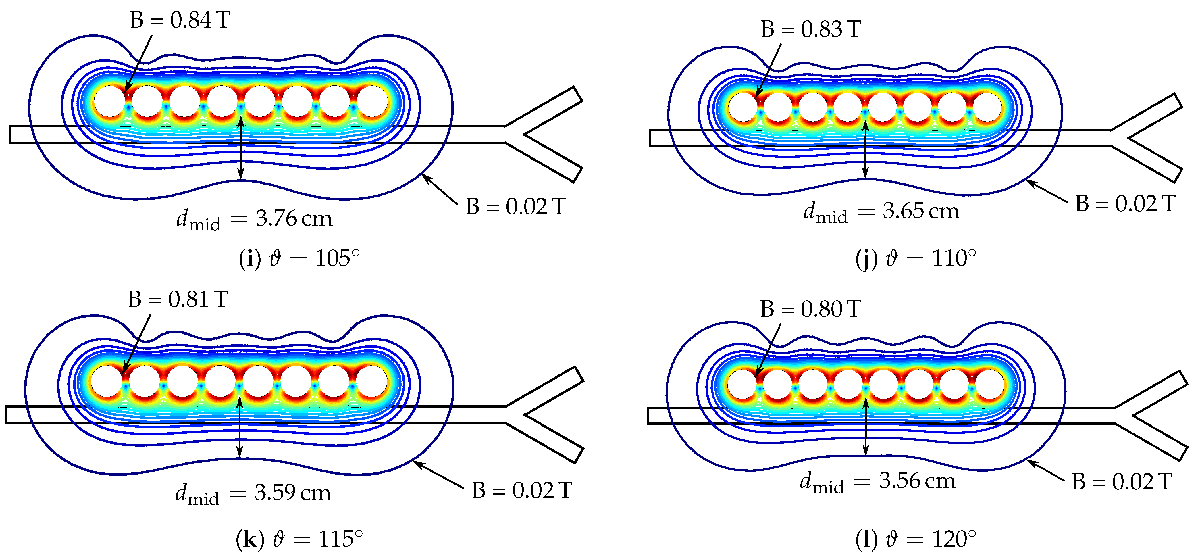 Symmetry 16 00148 g006b Symmetry 16 00148 g006b
