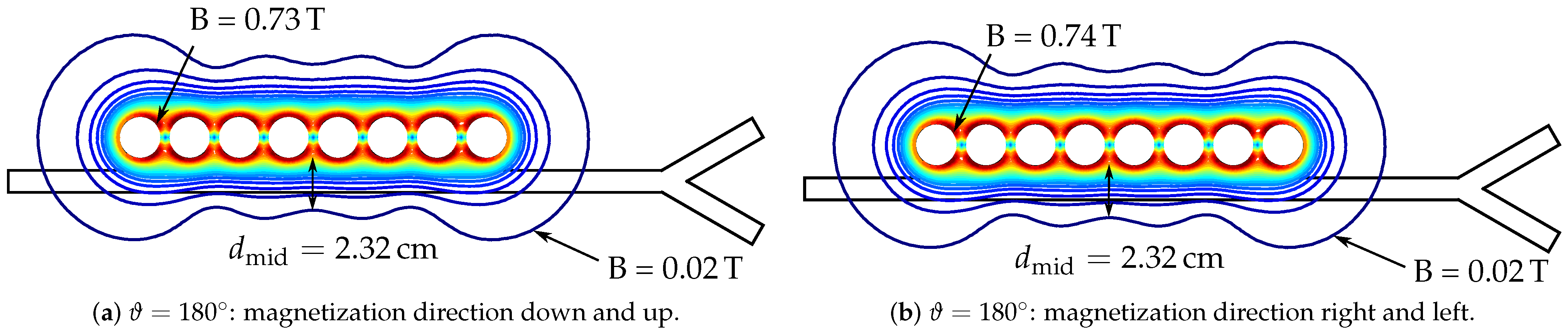 Symmetry 16 00148 g007 Symmetry 16 00148 g007