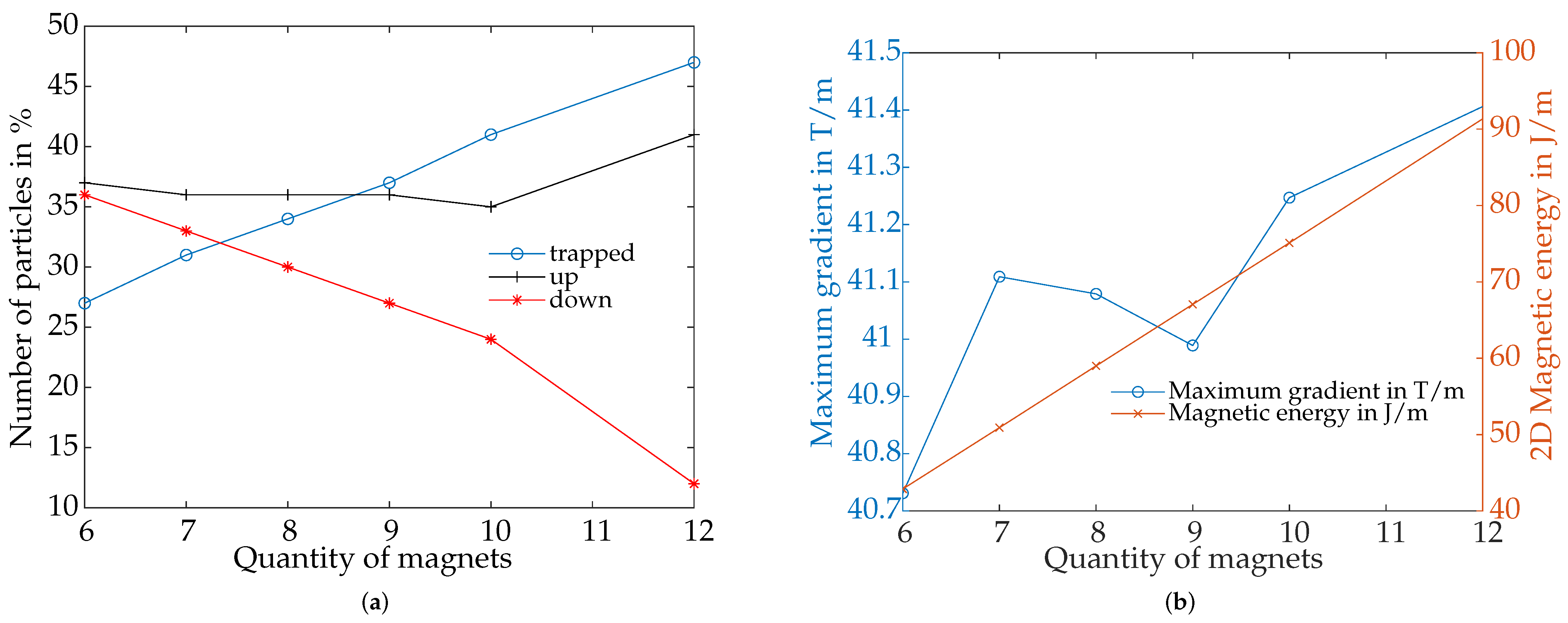 Symmetry 16 00148 g010 Symmetry 16 00148 g010