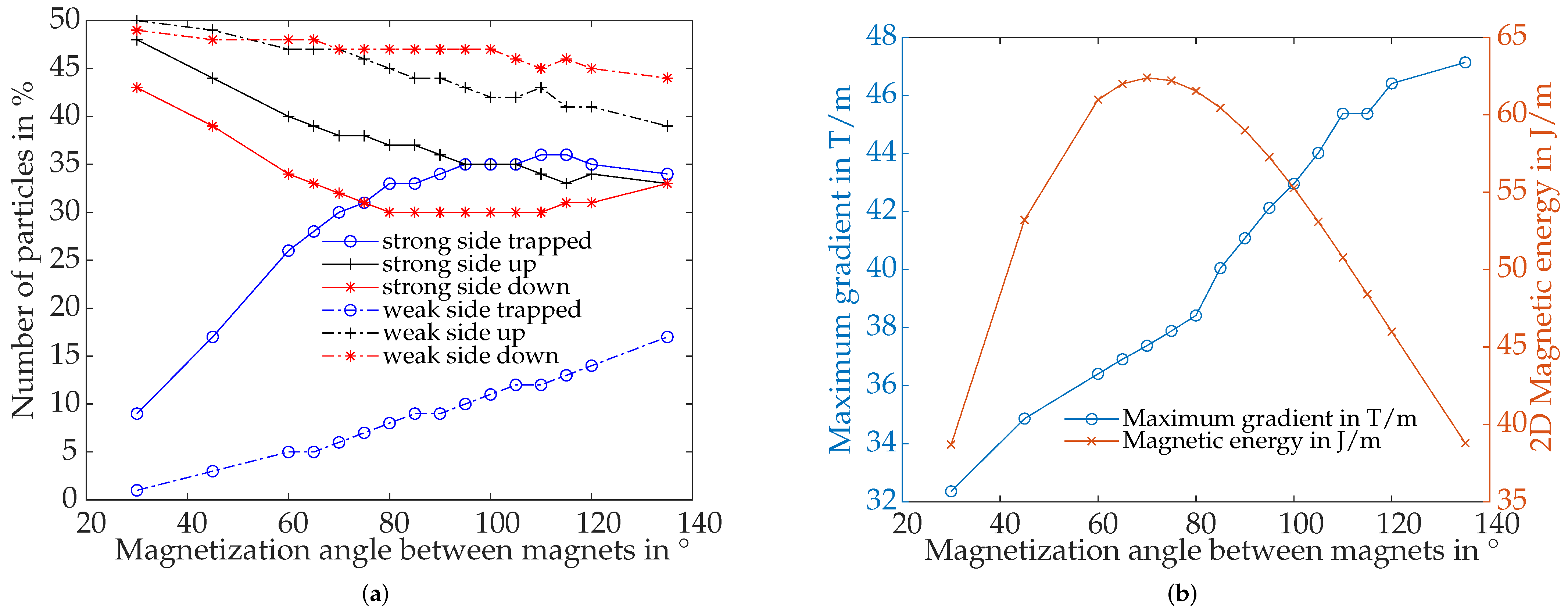 Symmetry 16 00148 g011 Symmetry 16 00148 g011
