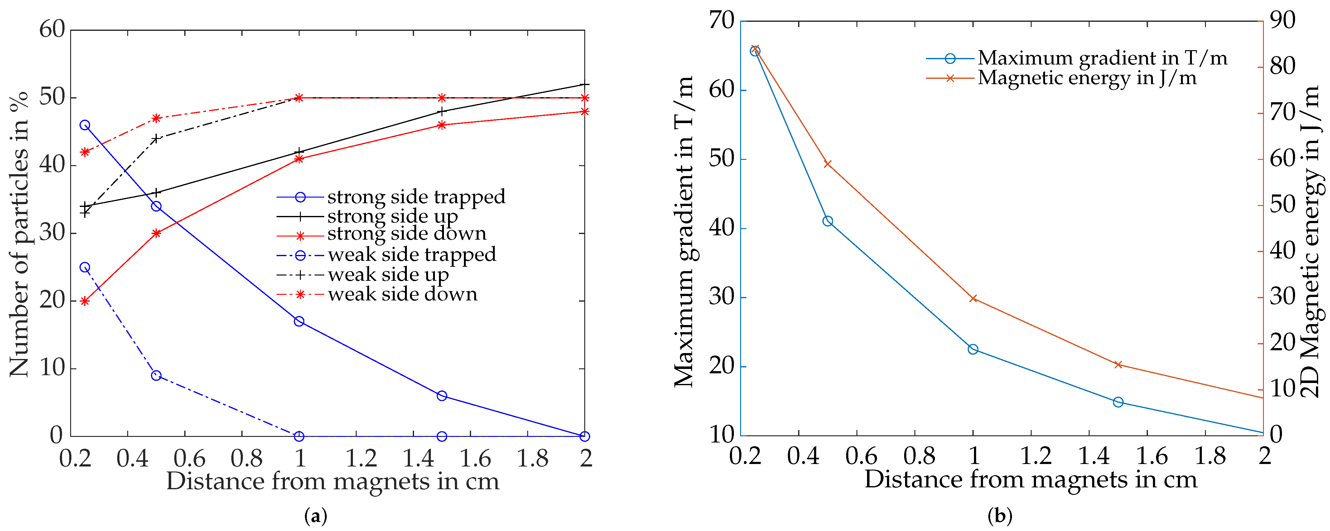 Symmetry 16 00148 g012 Symmetry 16 00148 g012