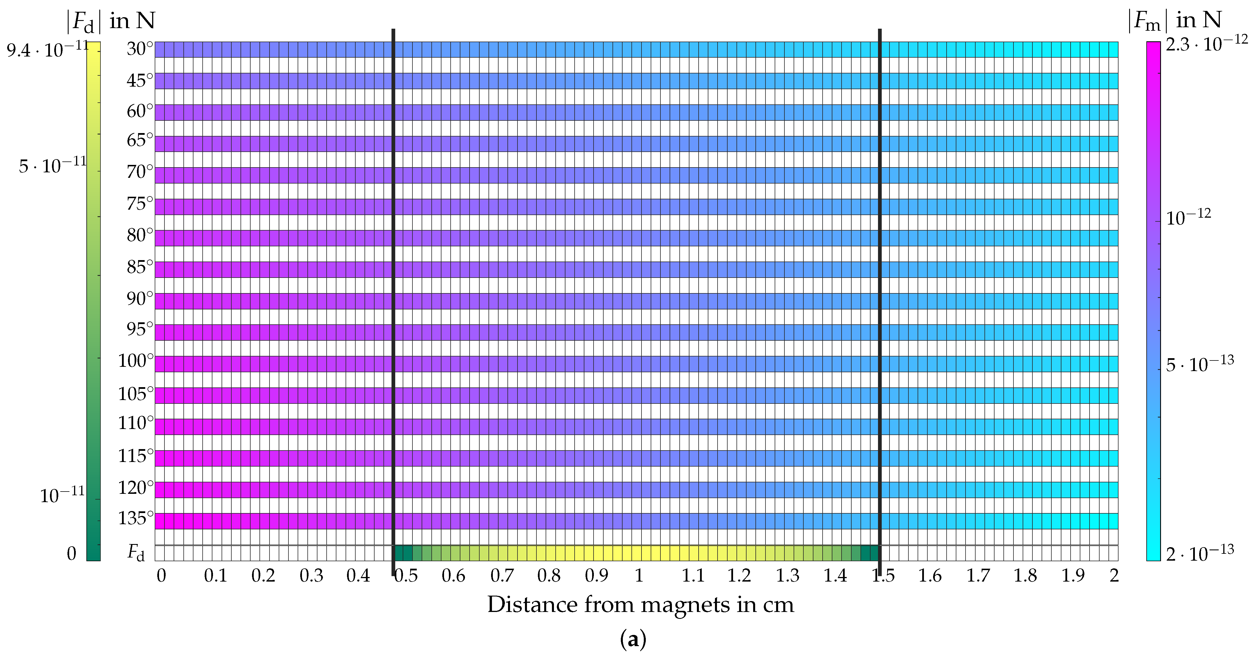 Symmetry 16 00148 g013a Symmetry 16 00148 g013a
