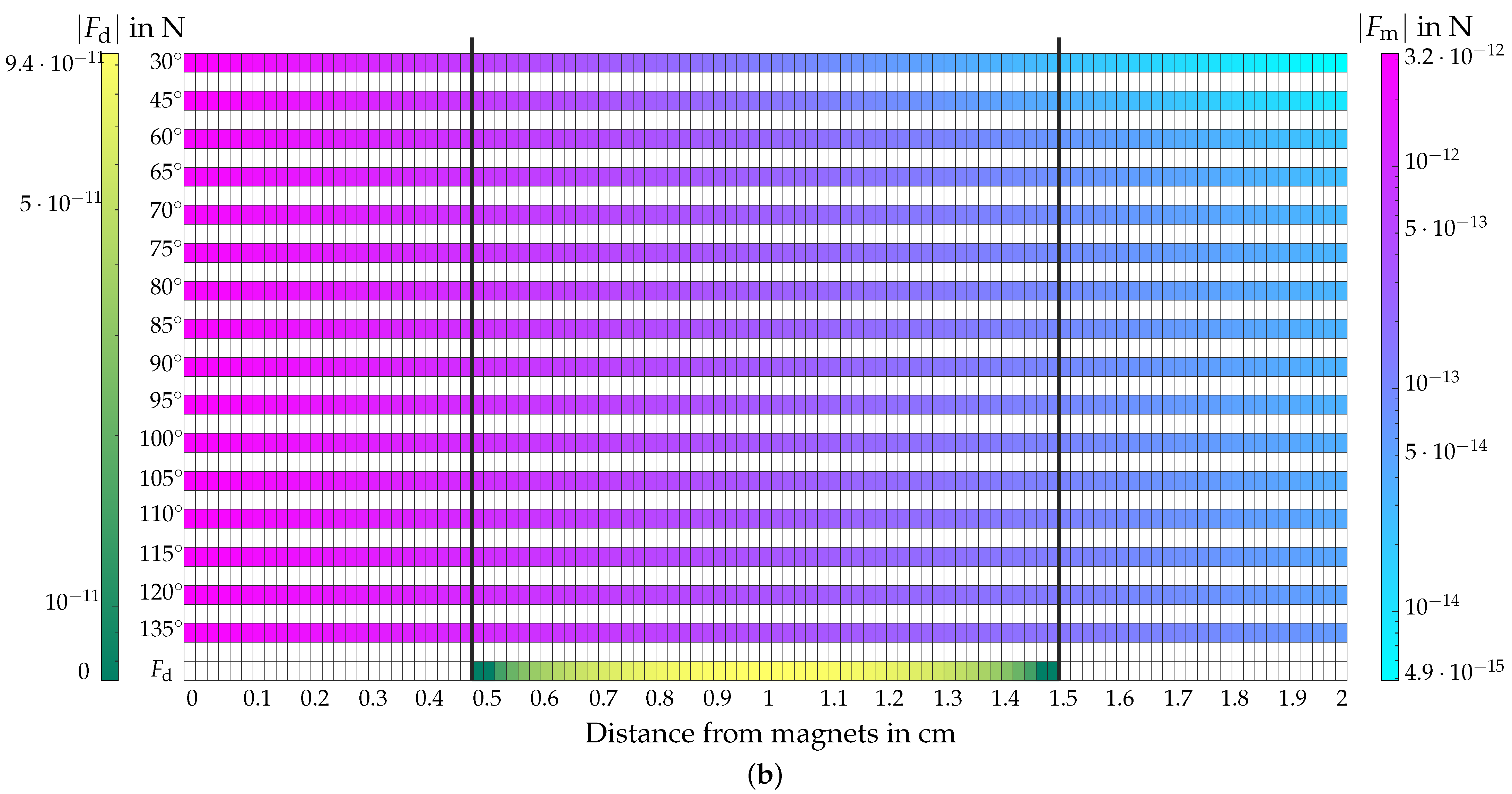 Symmetry 16 00148 g013b Symmetry 16 00148 g013b
