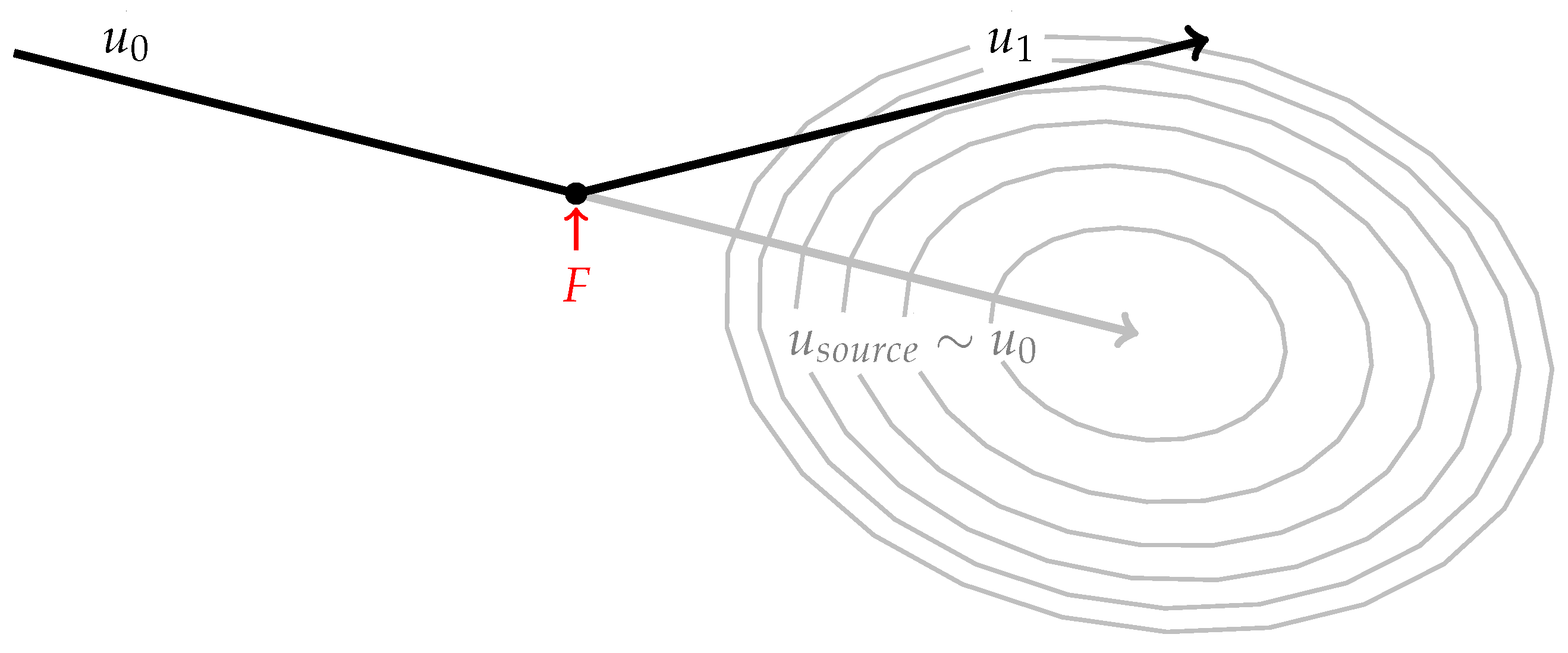 Symmetry 16 00149 g004