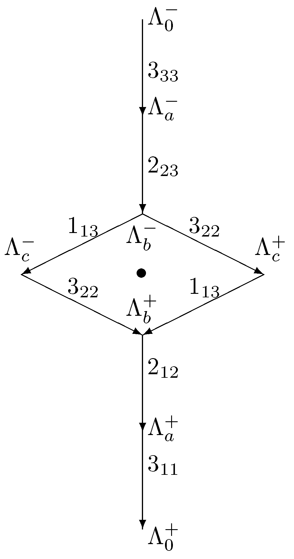 Symmetry 16 00151 g005 Symmetry 16 00151 g005