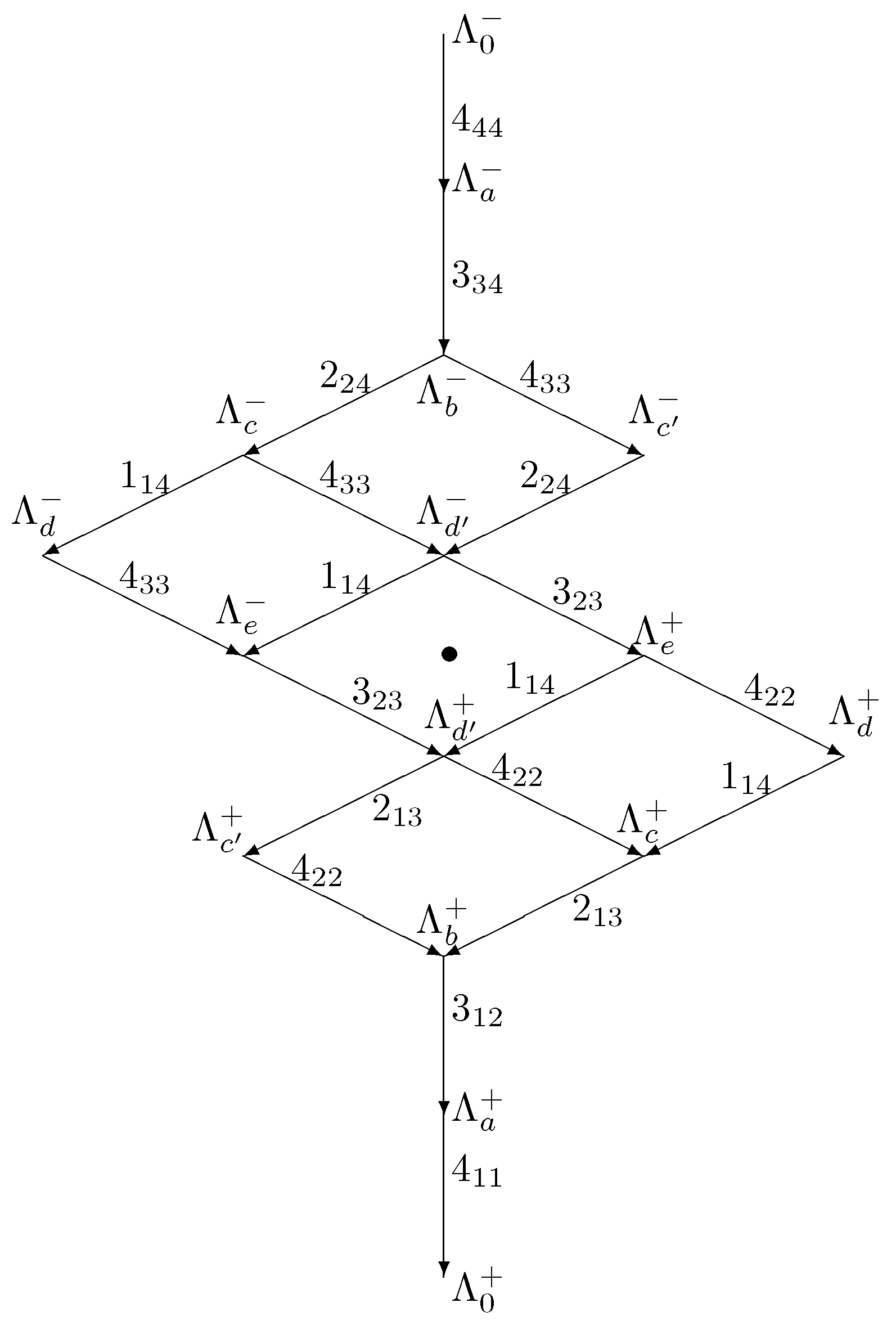 Symmetry 16 00151 g006 Symmetry 16 00151 g006