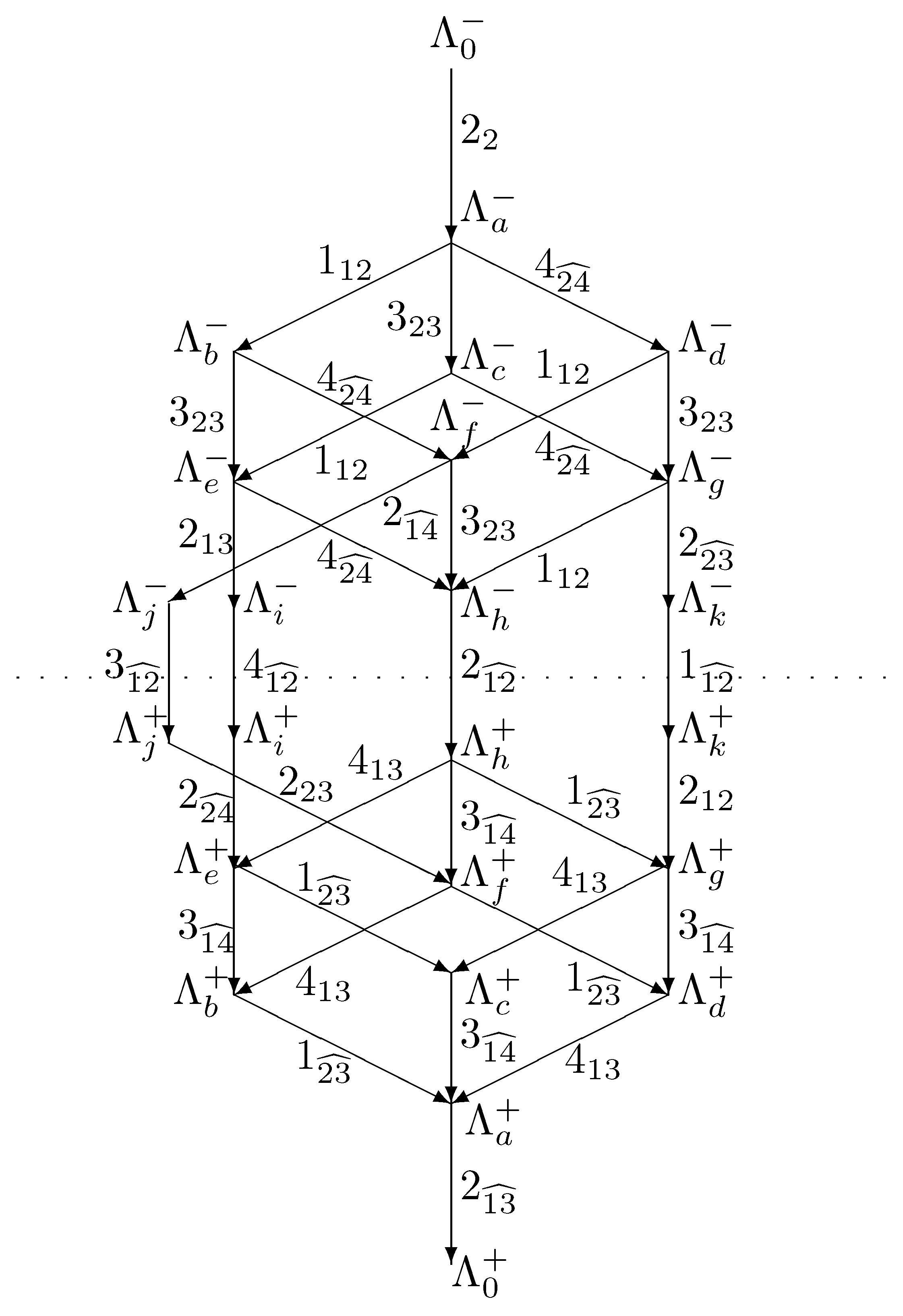Symmetry 16 00151 g010 Symmetry 16 00151 g010