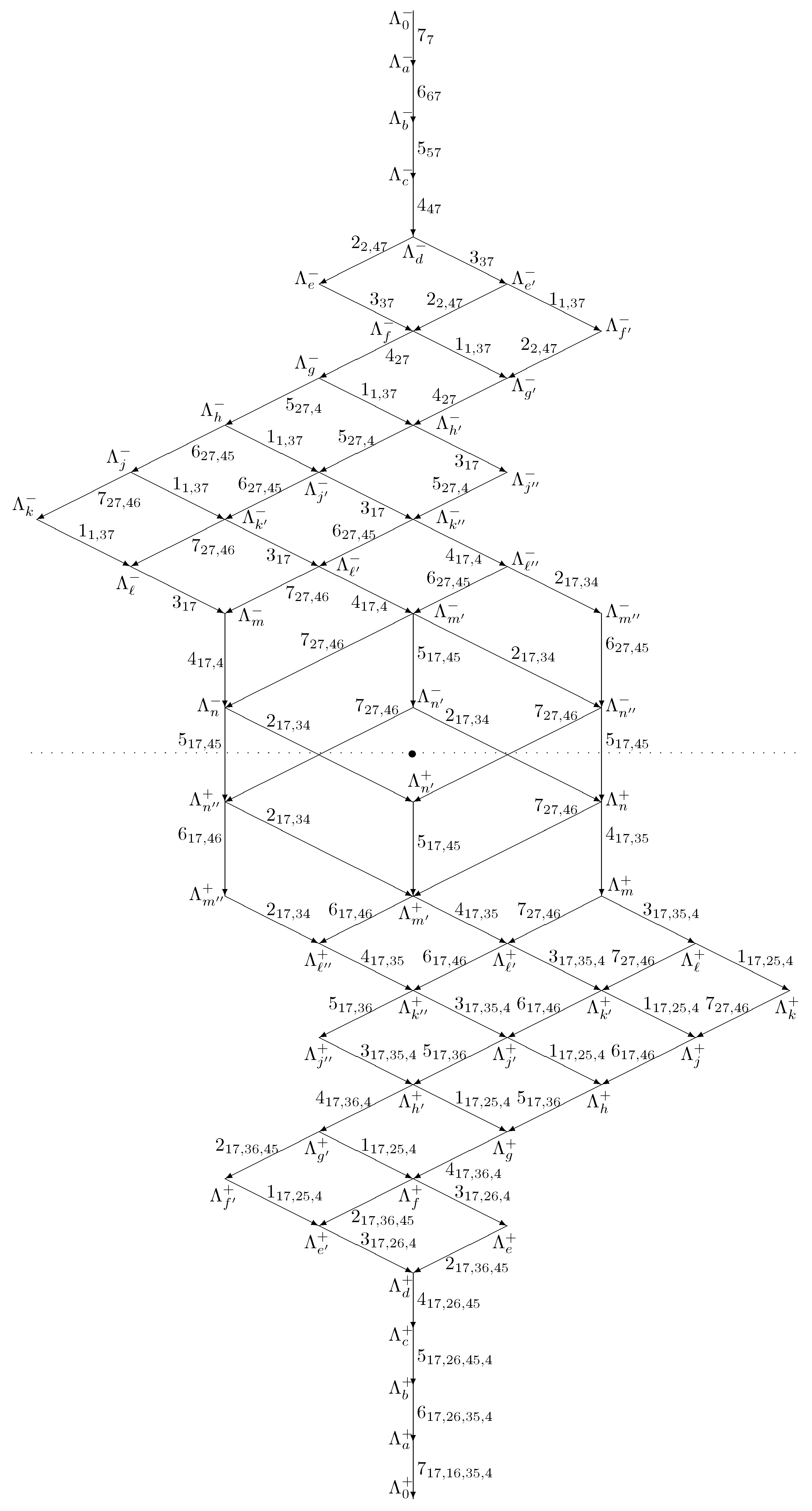 Symmetry 16 00151 g012 Symmetry 16 00151 g012