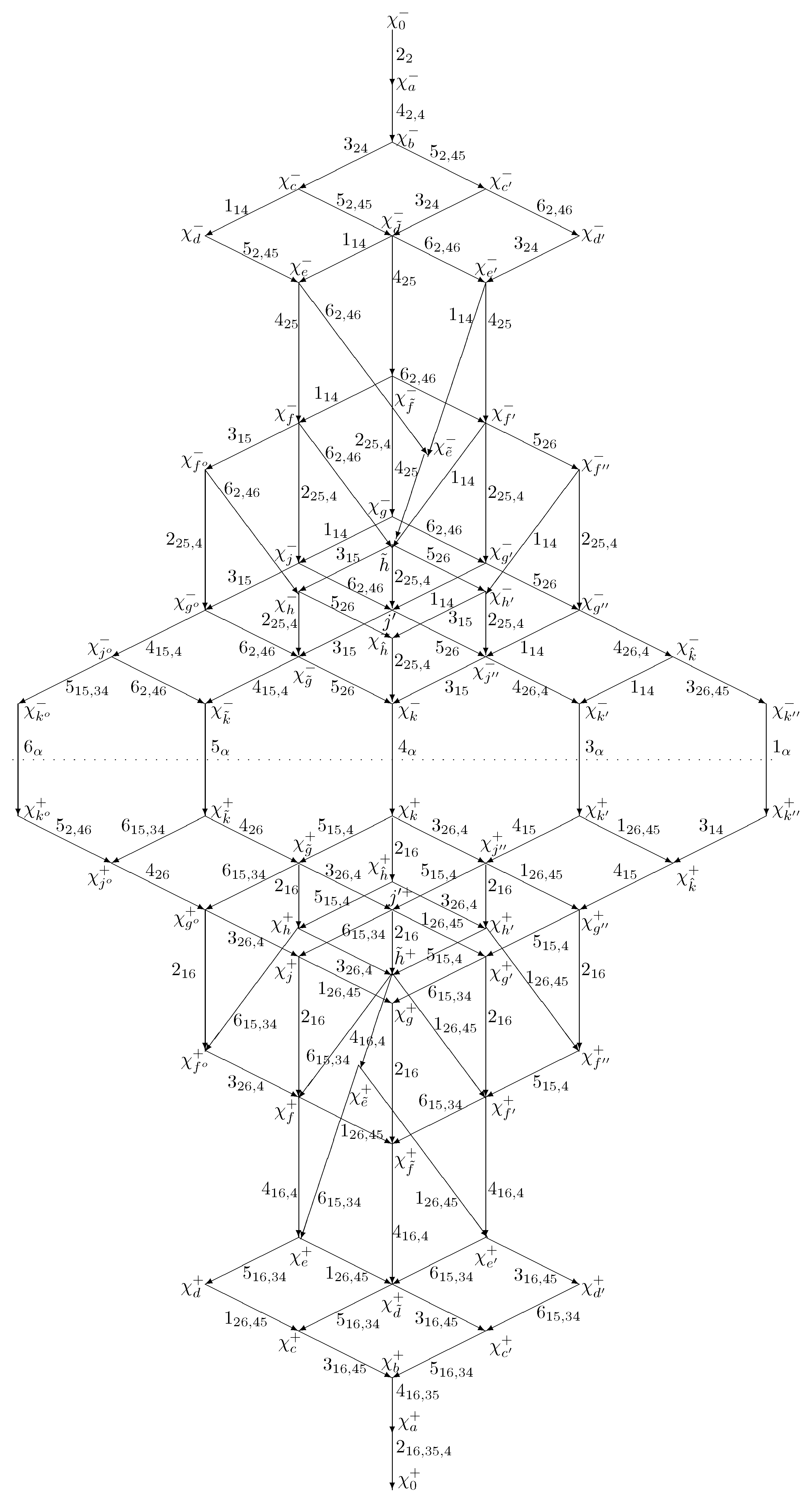 Symmetry 16 00151 g013 Symmetry 16 00151 g013