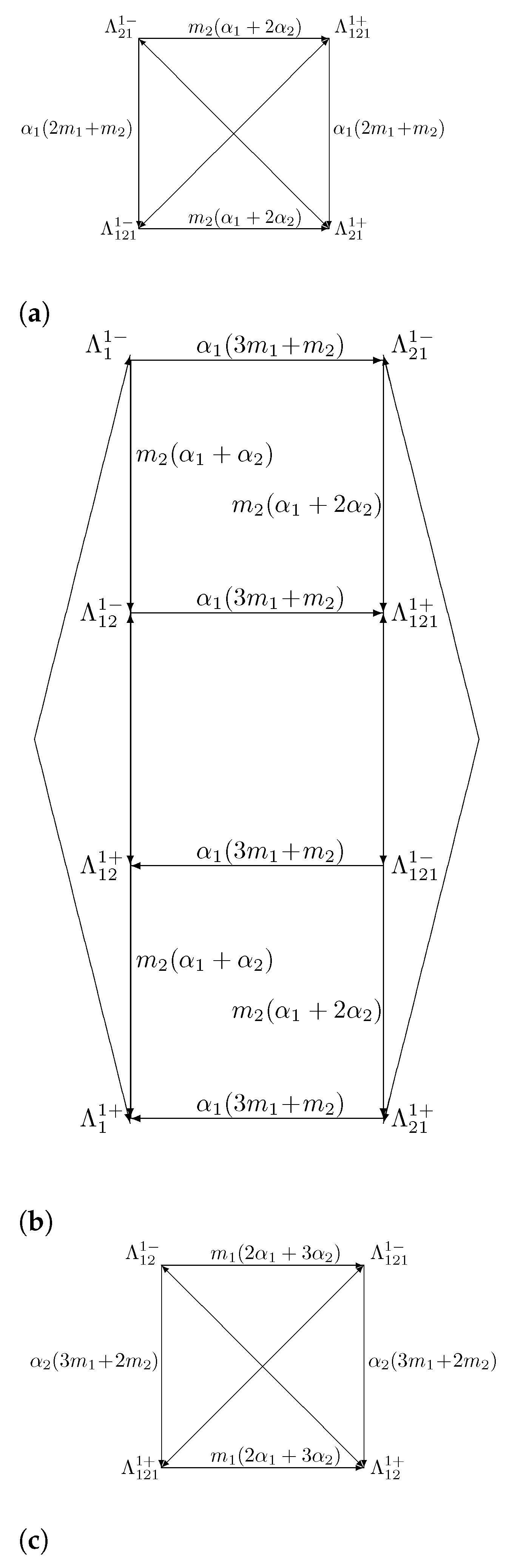 Symmetry 16 00151 g017 Symmetry 16 00151 g017
