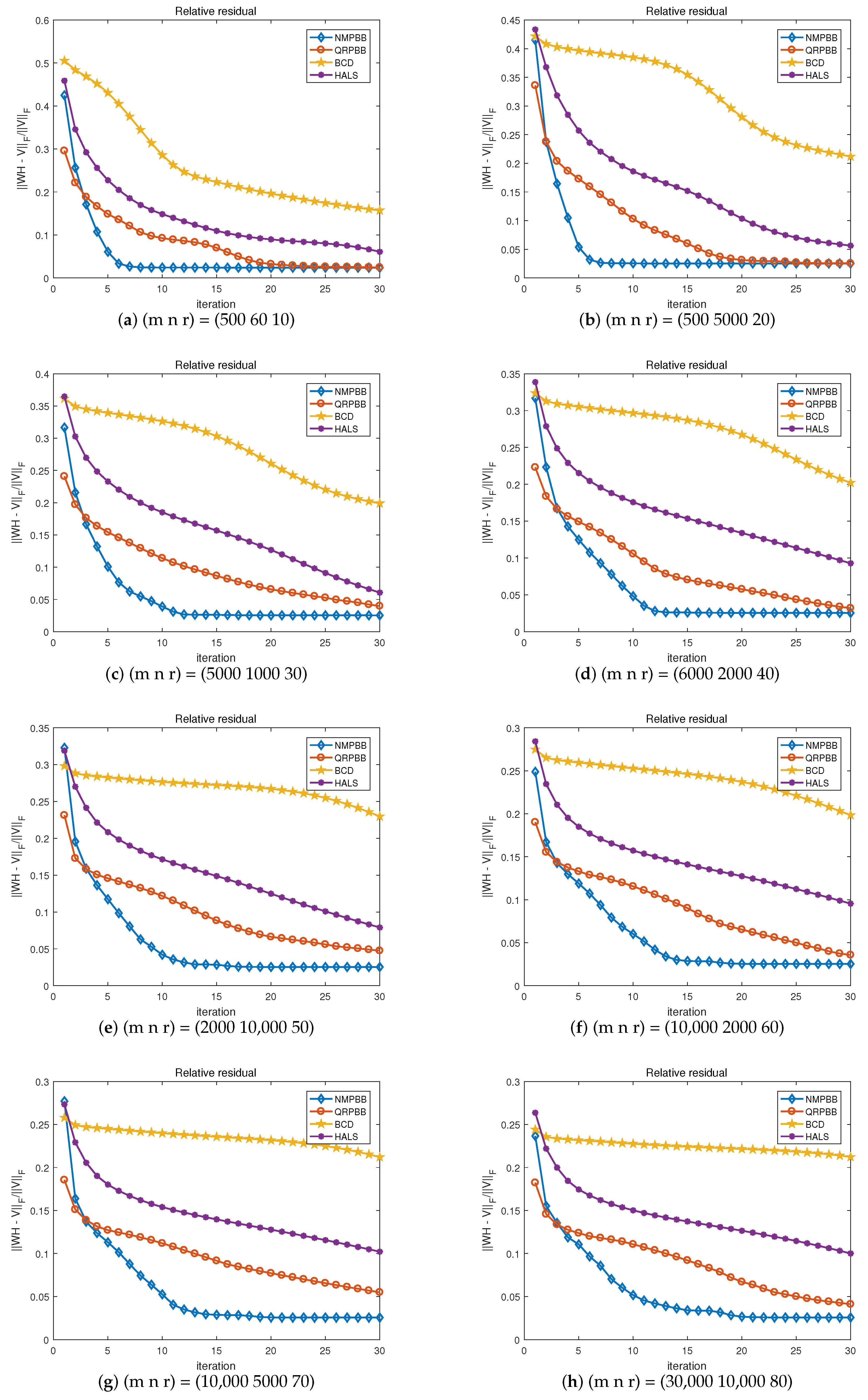Symmetry 16 00154 g003