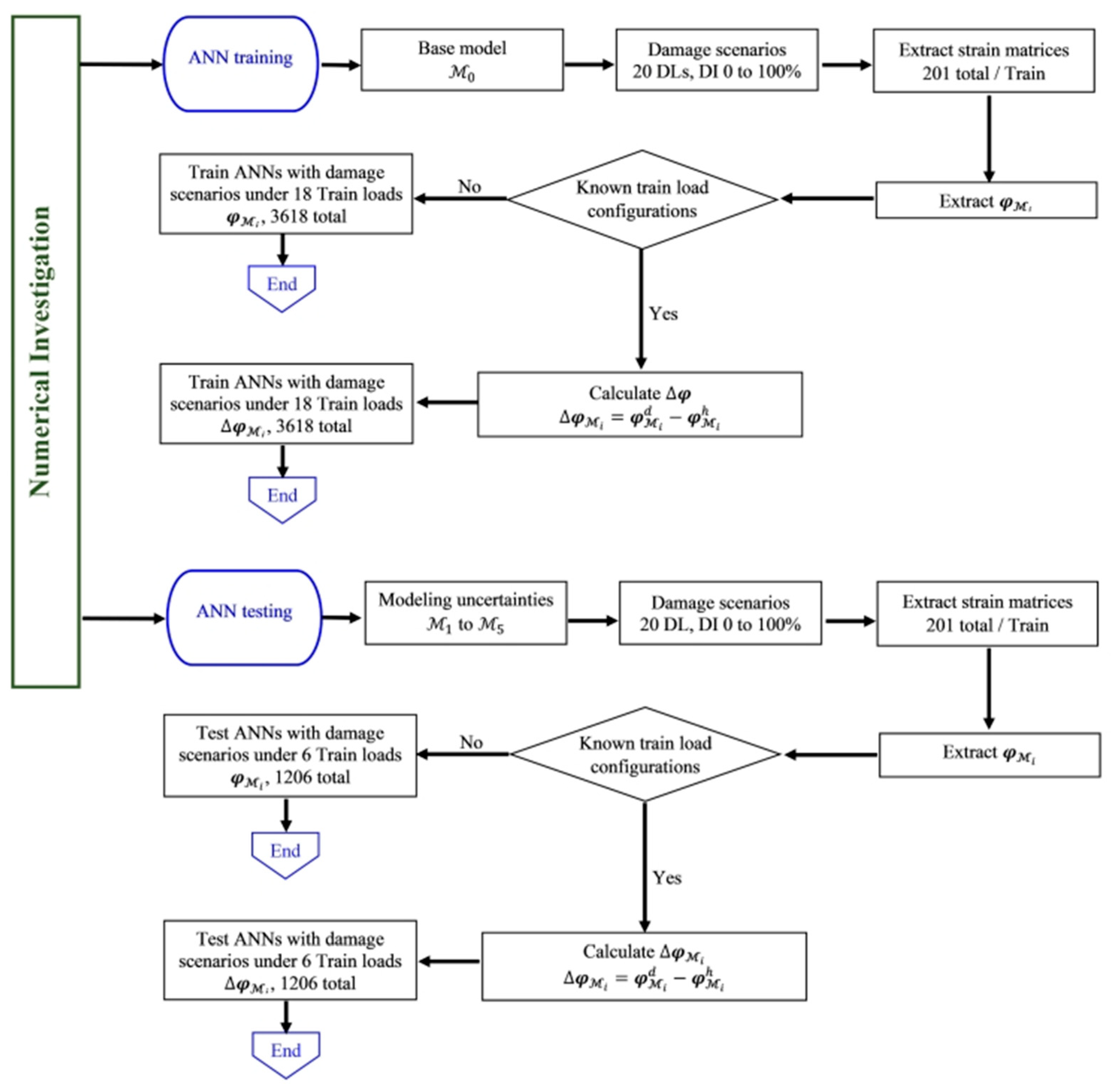 Symmetry 16 00155 g006