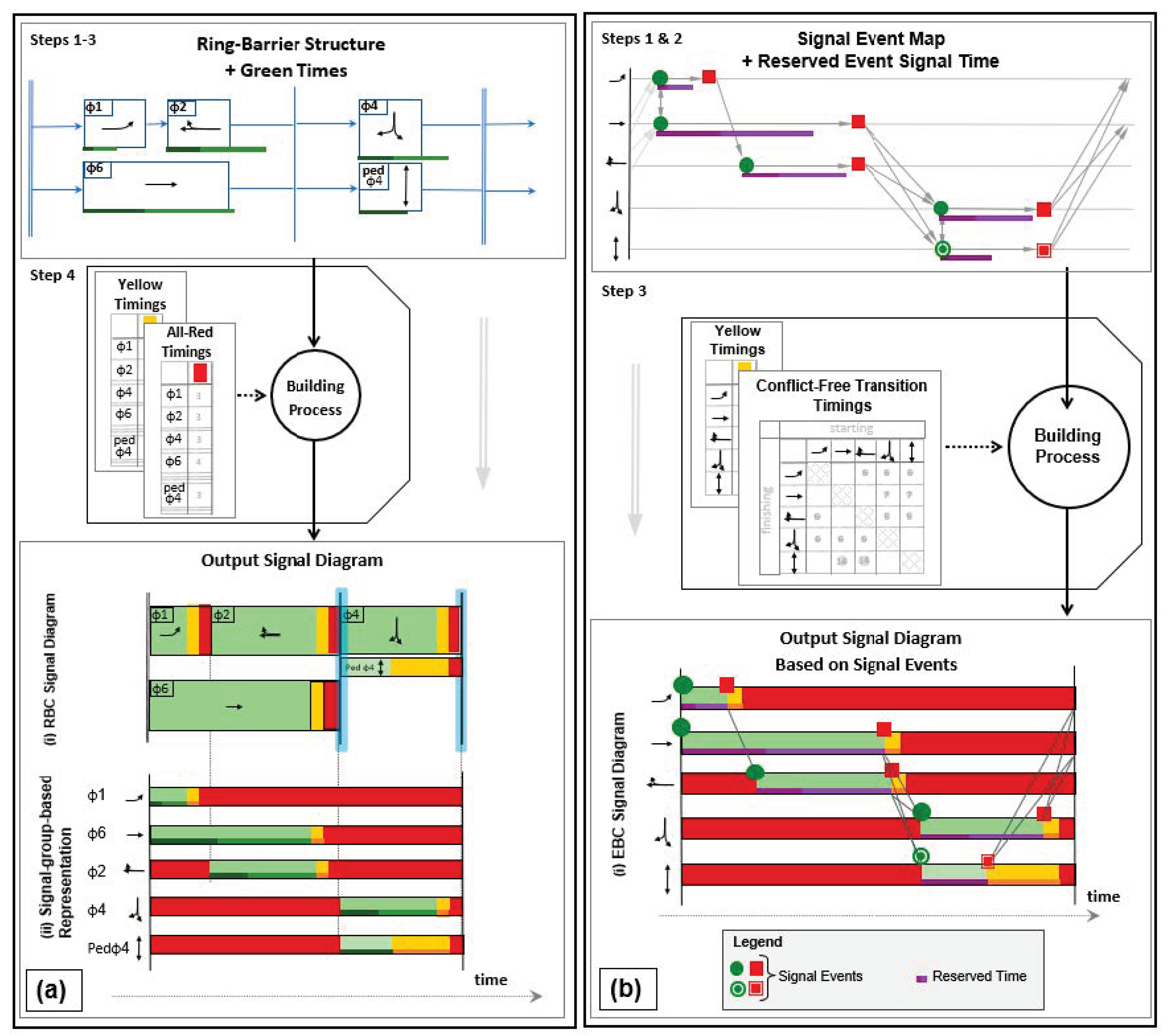 Symmetry 16 00157 g003