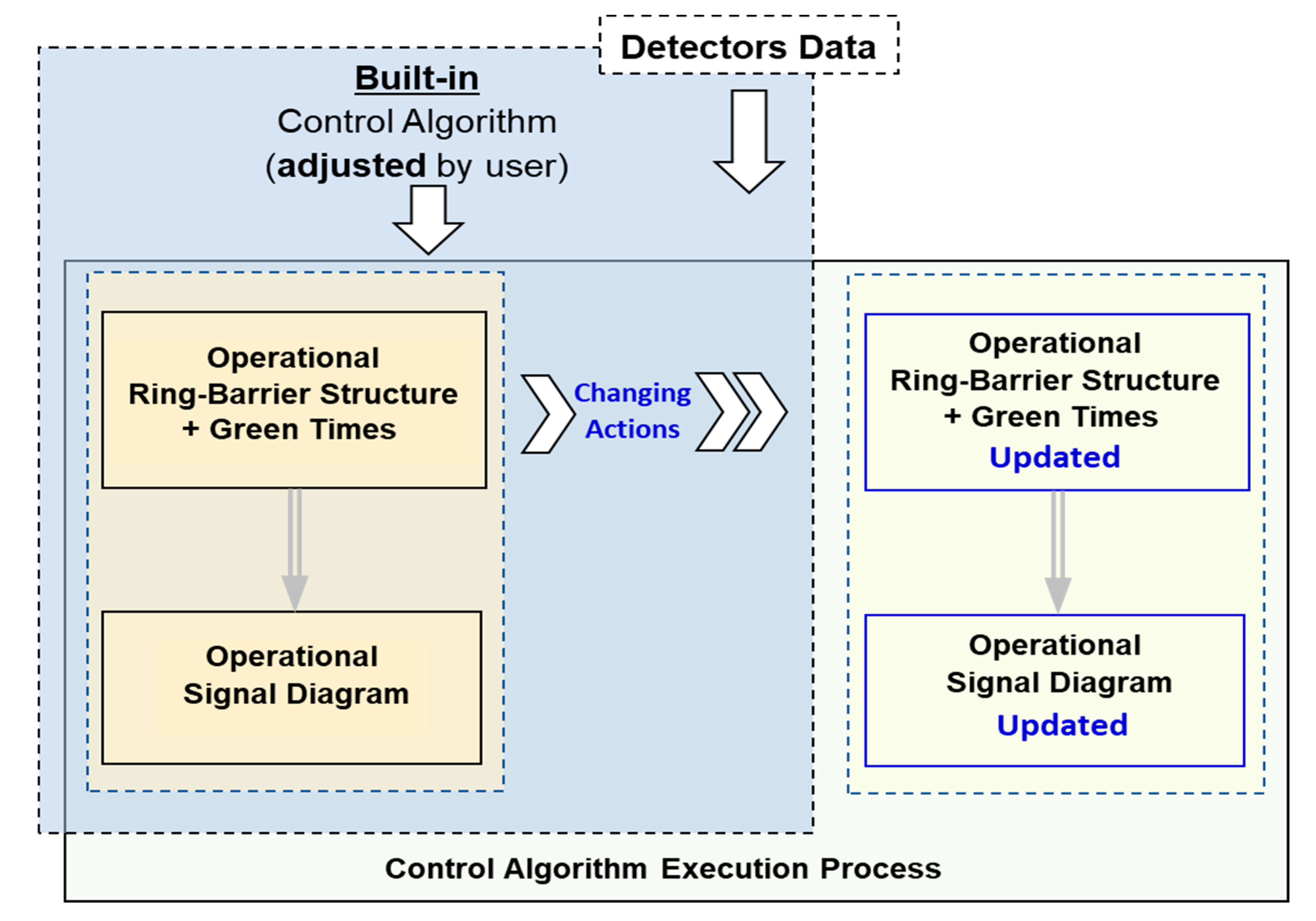 Symmetry 16 00157 g004