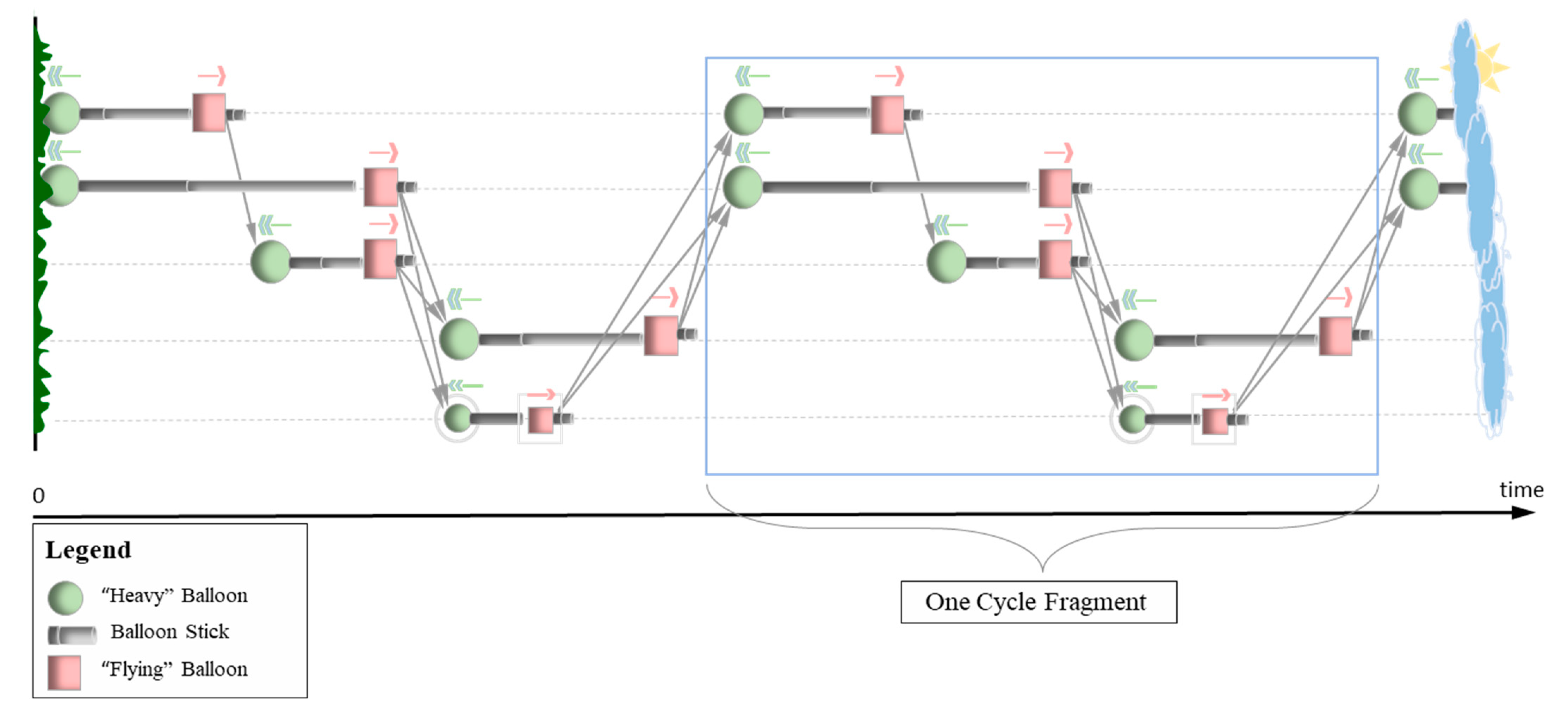 Symmetry 16 00157 g007