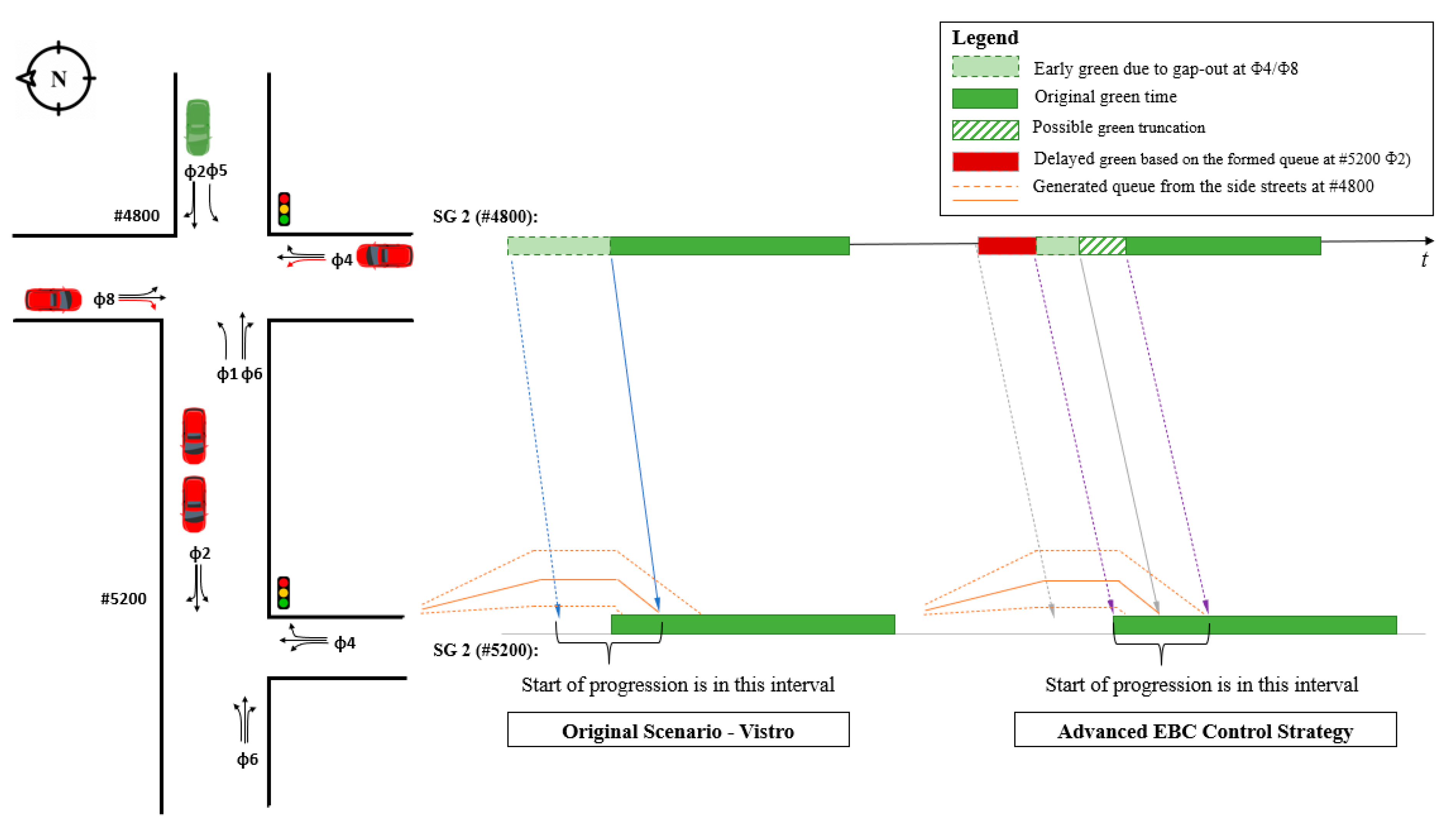 Symmetry 16 00157 g015