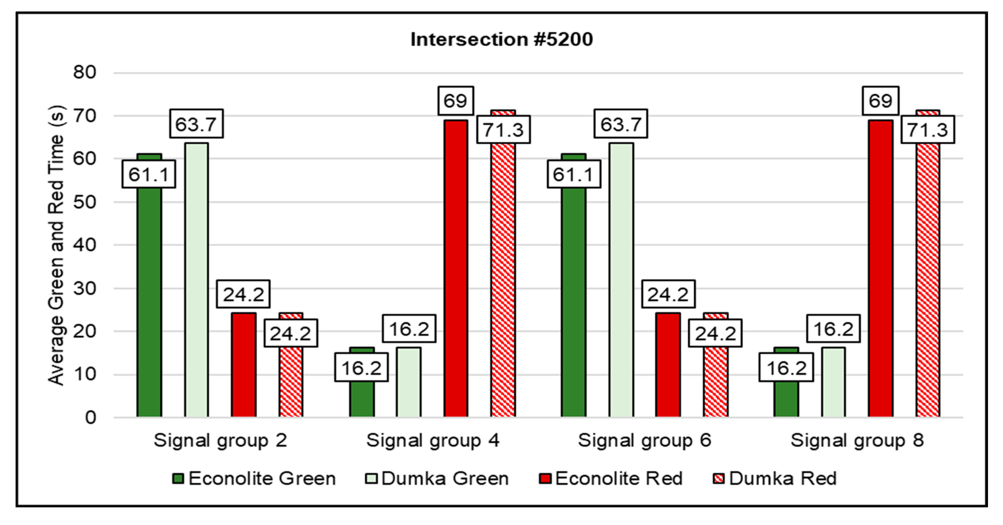 Symmetry 16 00157 g020
