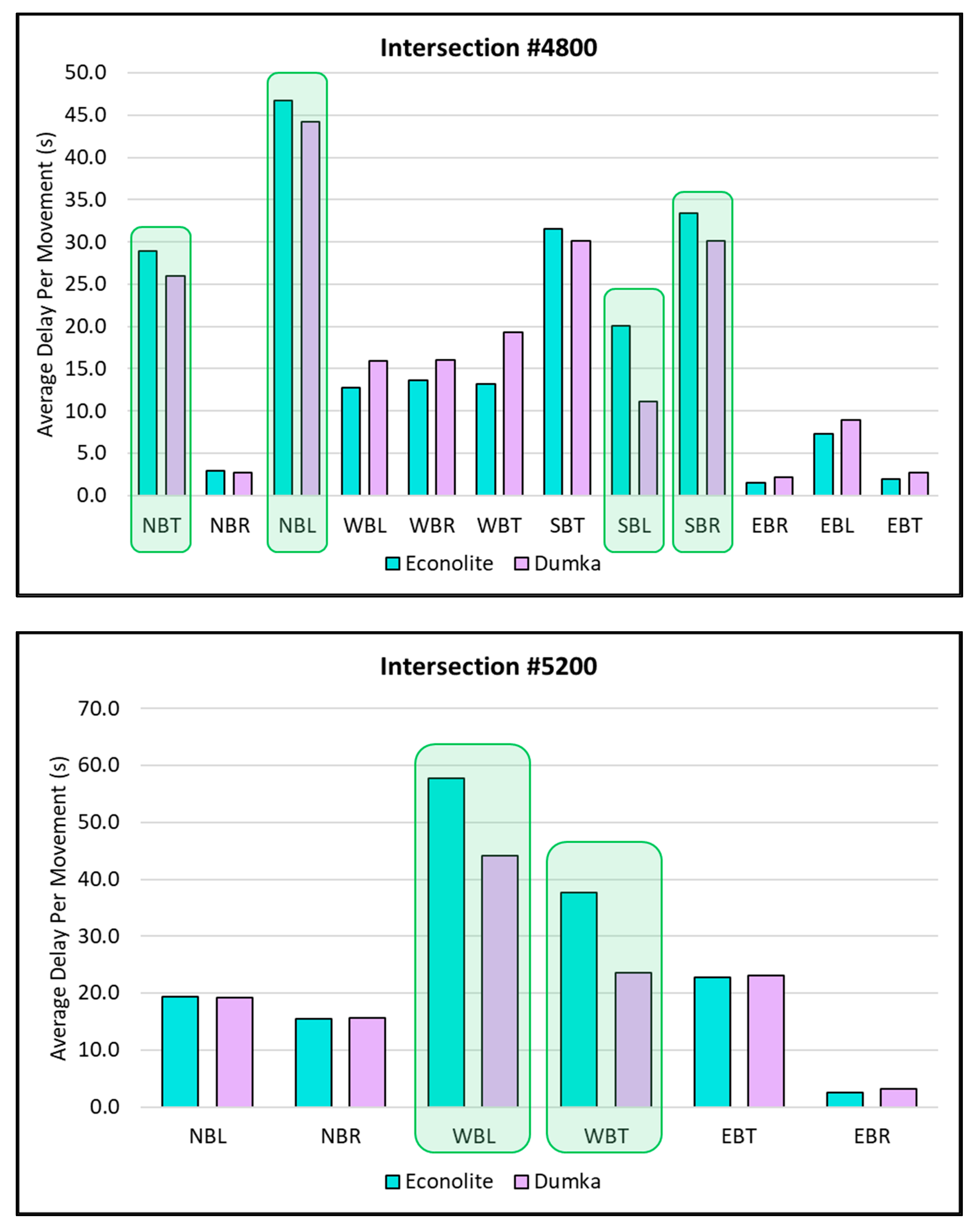 Symmetry 16 00157 g021