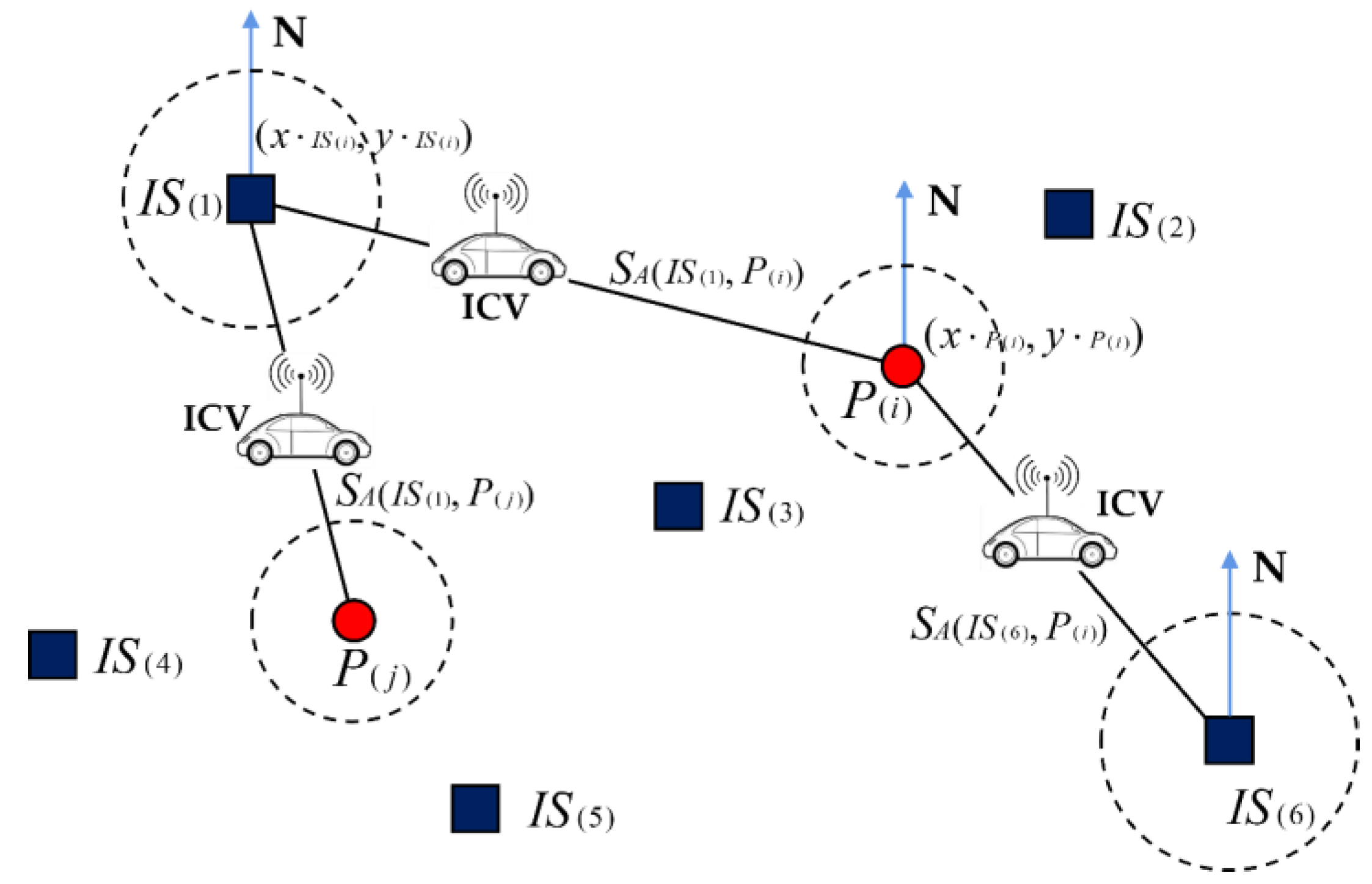 Symmetry 16 00159 g004