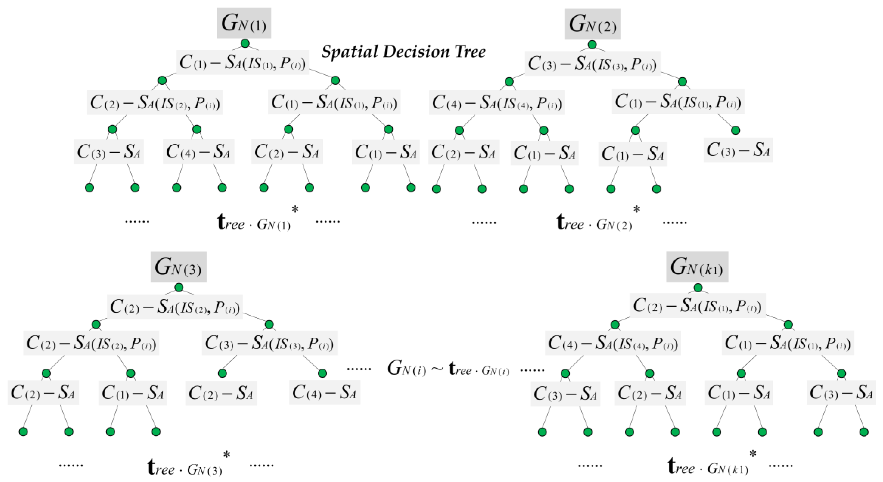 Symmetry 16 00159 g006