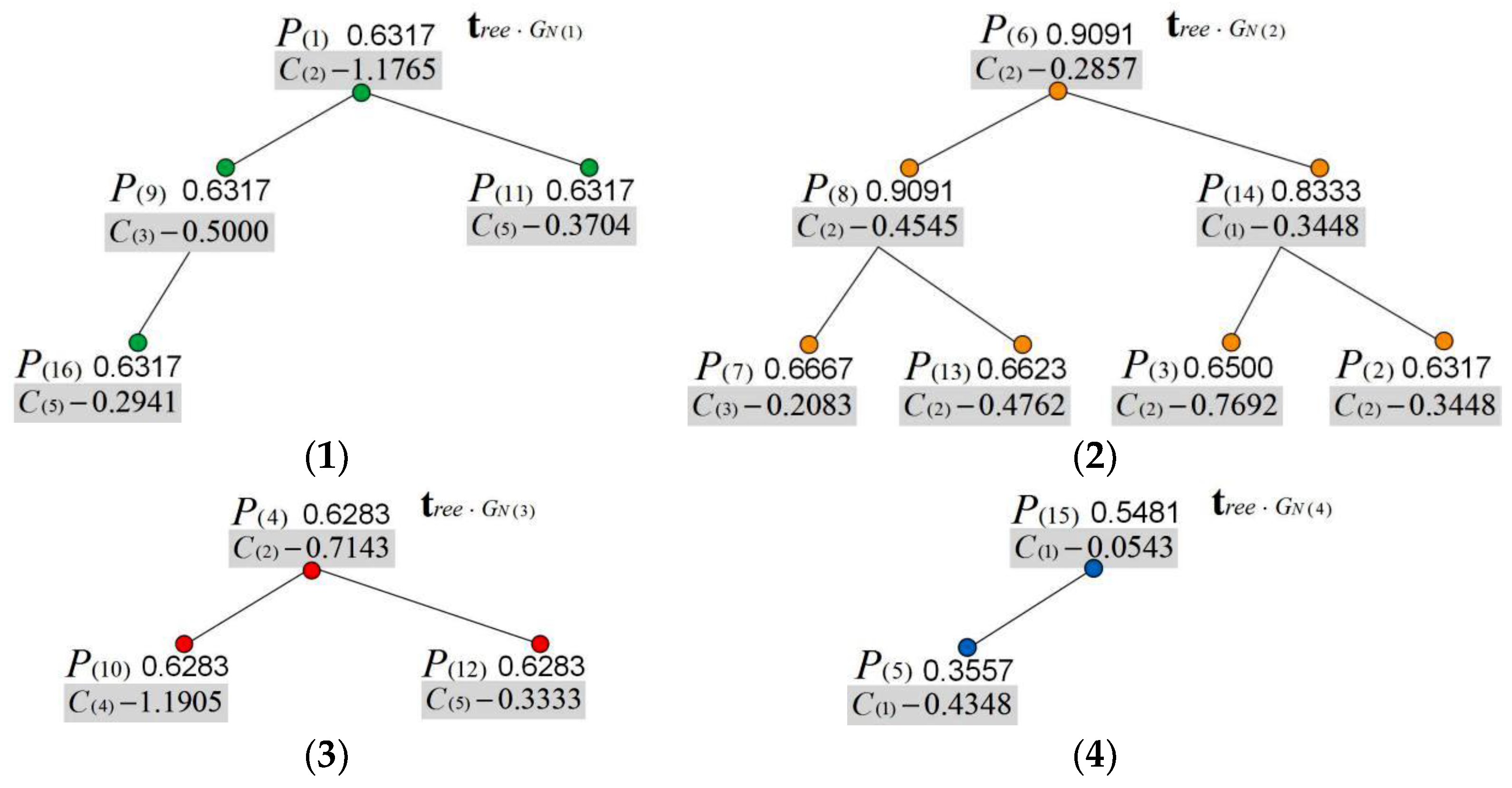 Symmetry 16 00159 g012