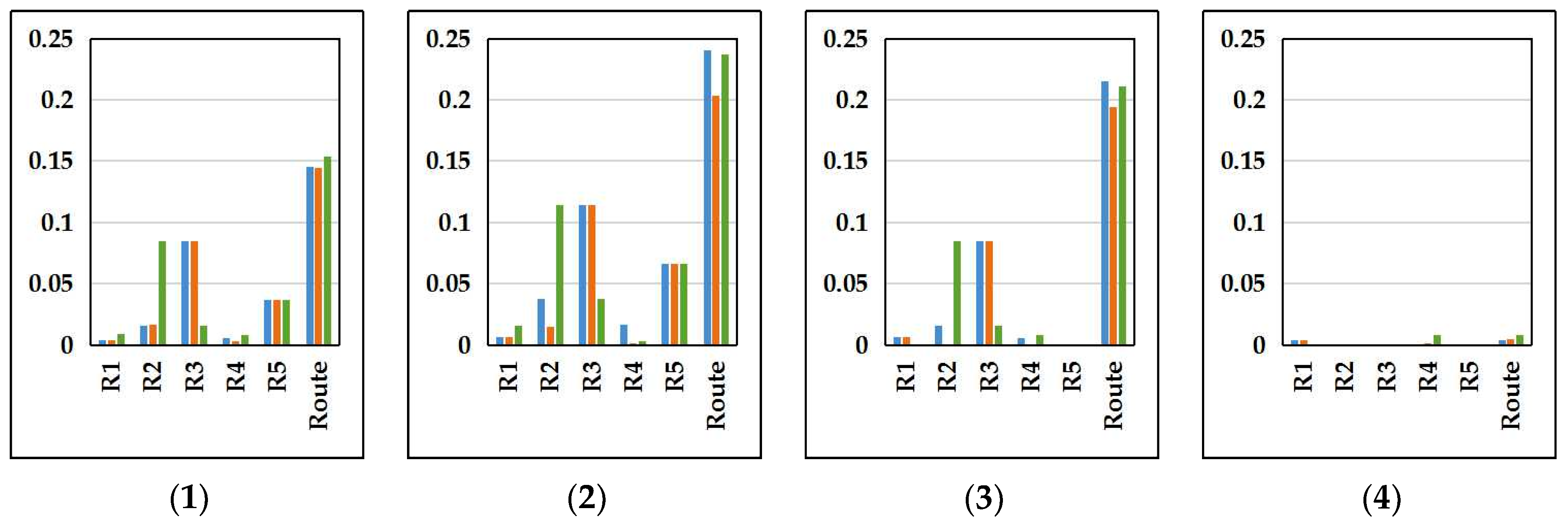 Symmetry 16 00159 g015