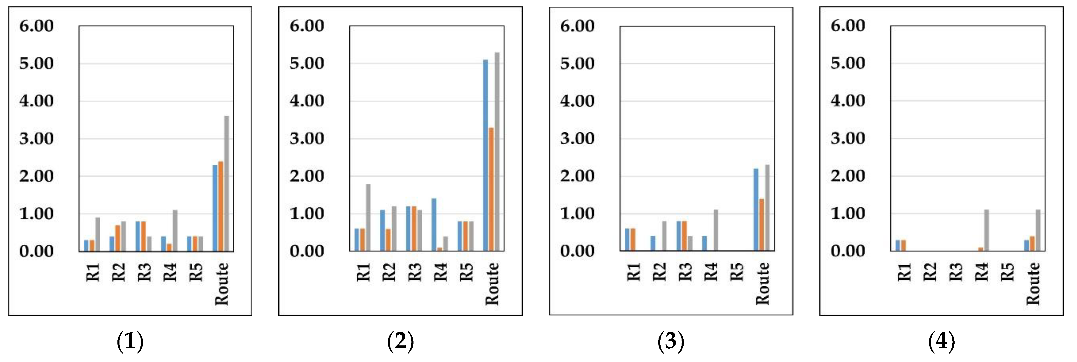 Symmetry 16 00159 g016