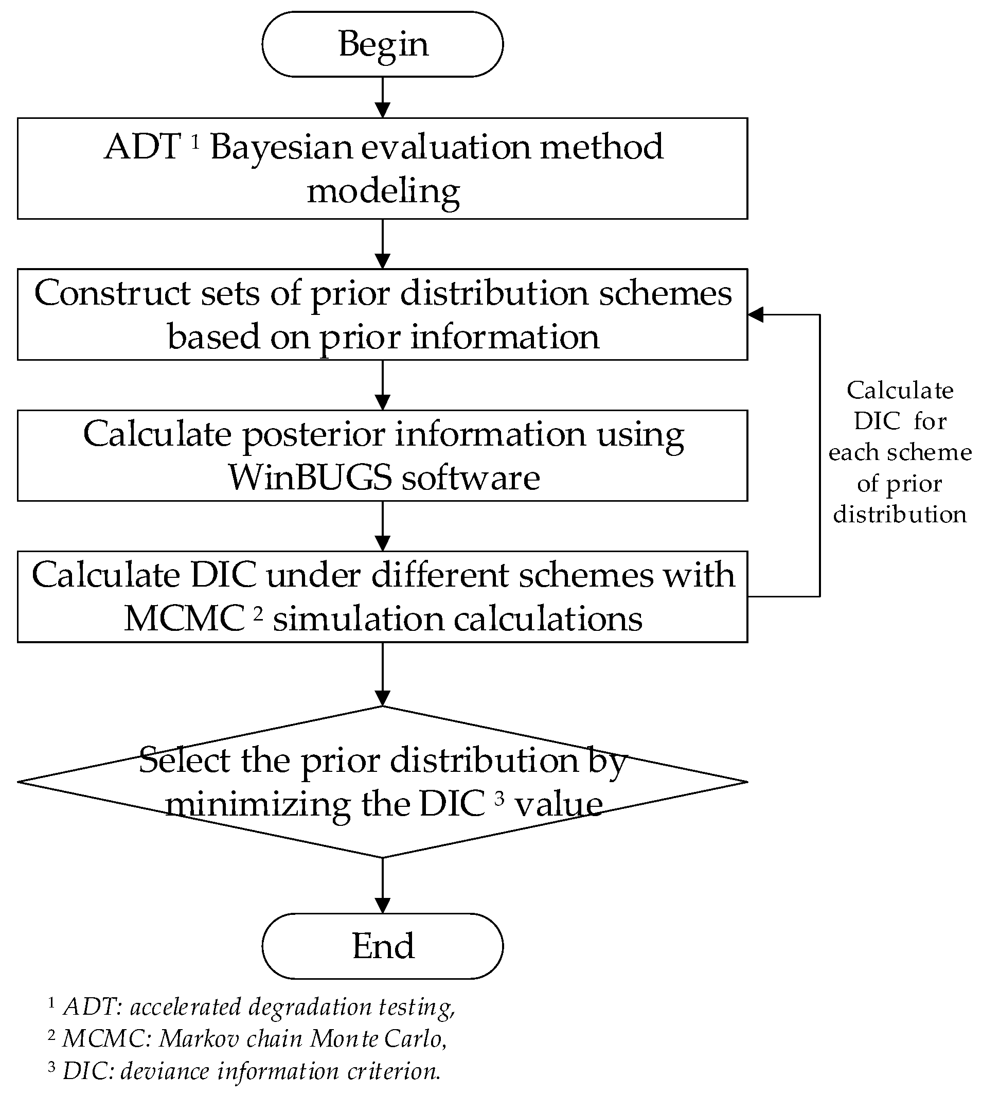 Symmetry 16 00160 g002