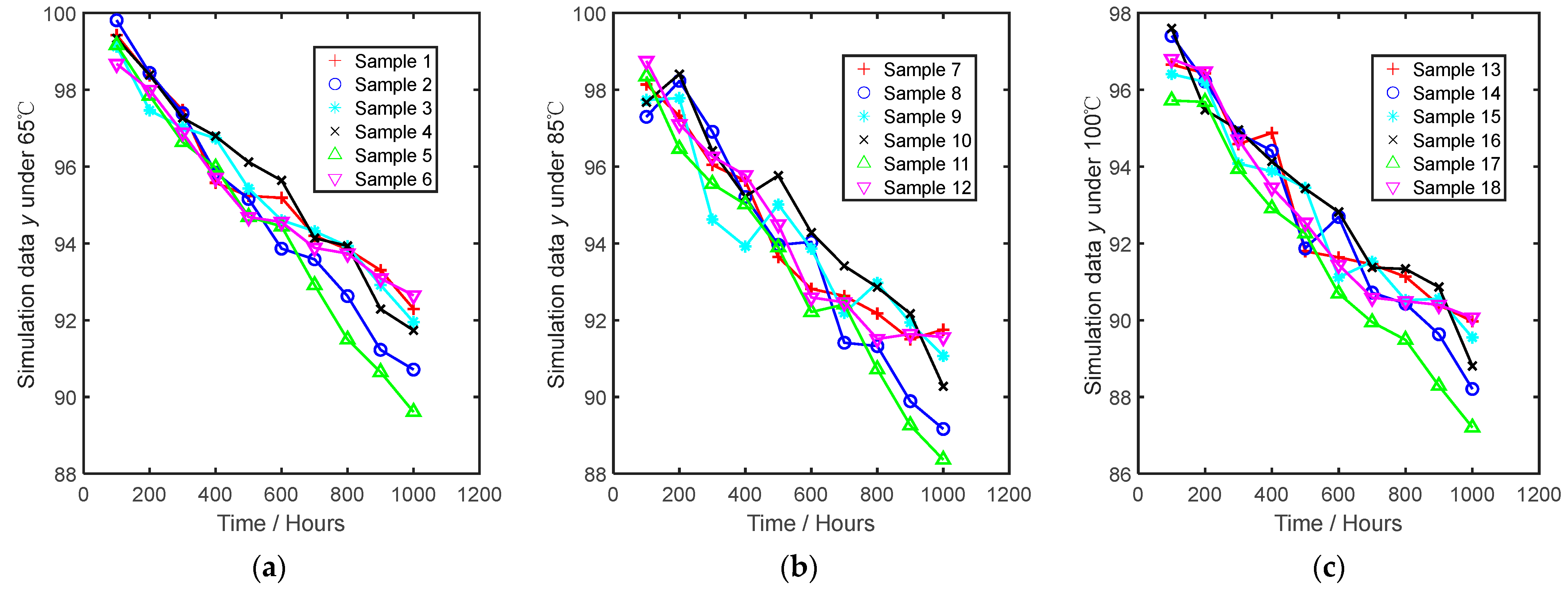 Symmetry 16 00160 g003